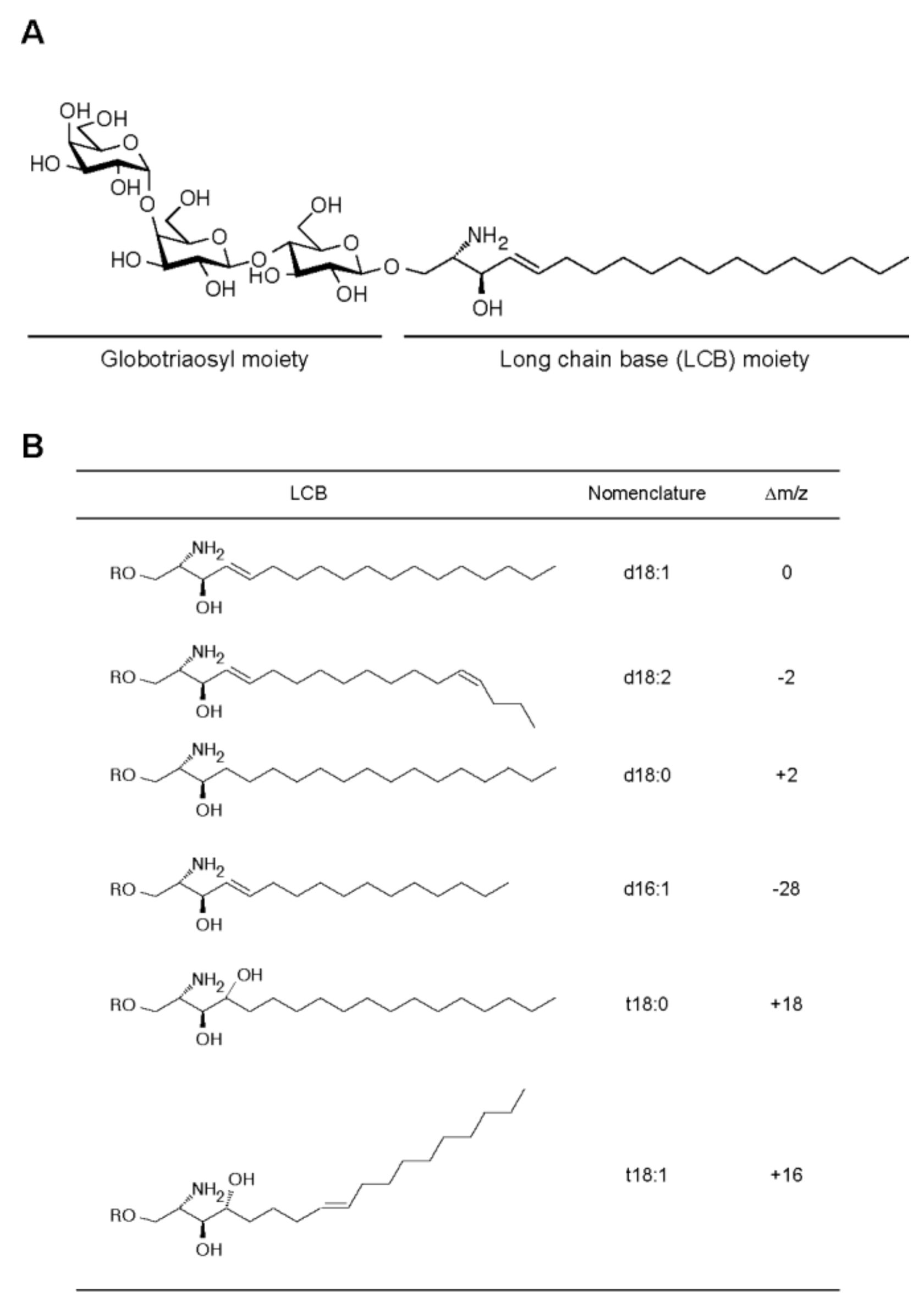 Separations 07 00057 g001