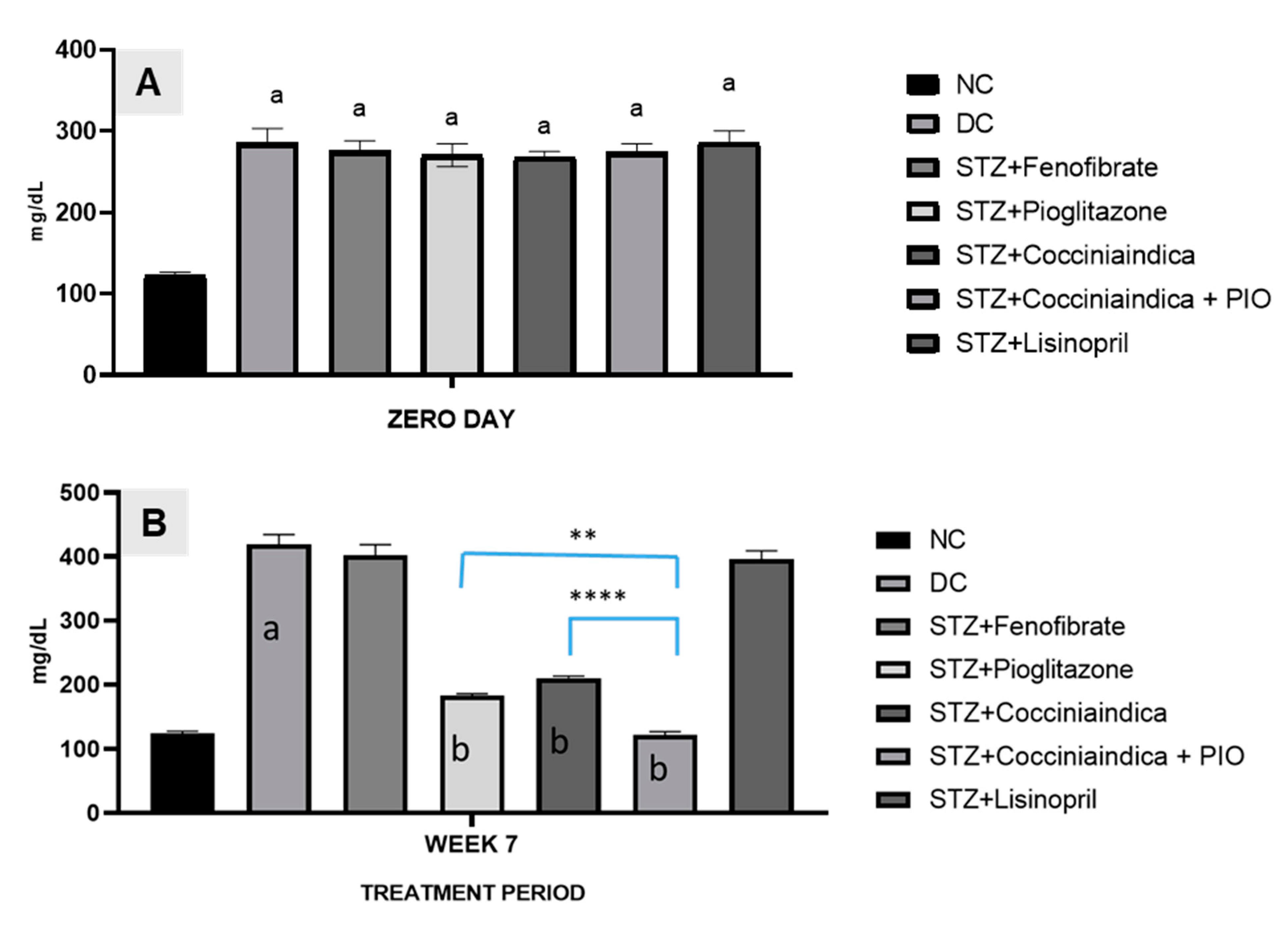 Separations 07 00058 g001