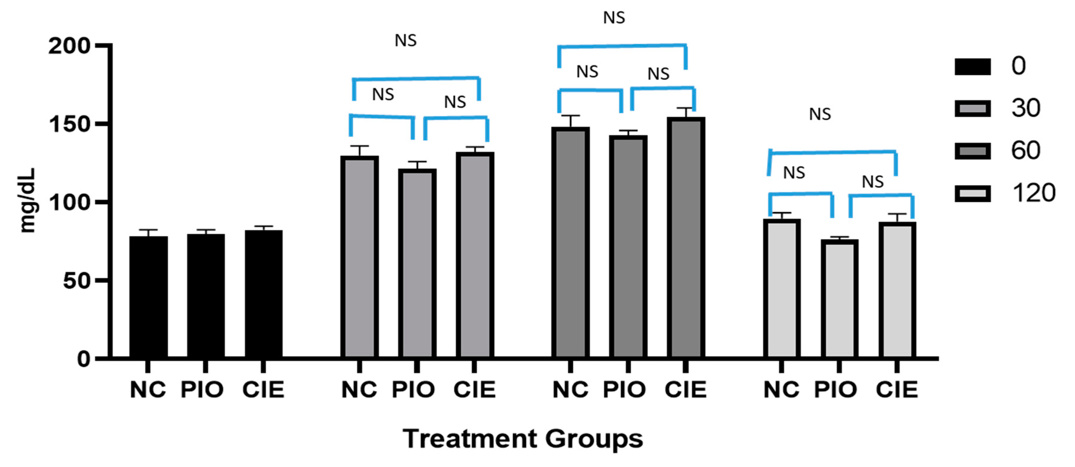 Separations 07 00058 g002