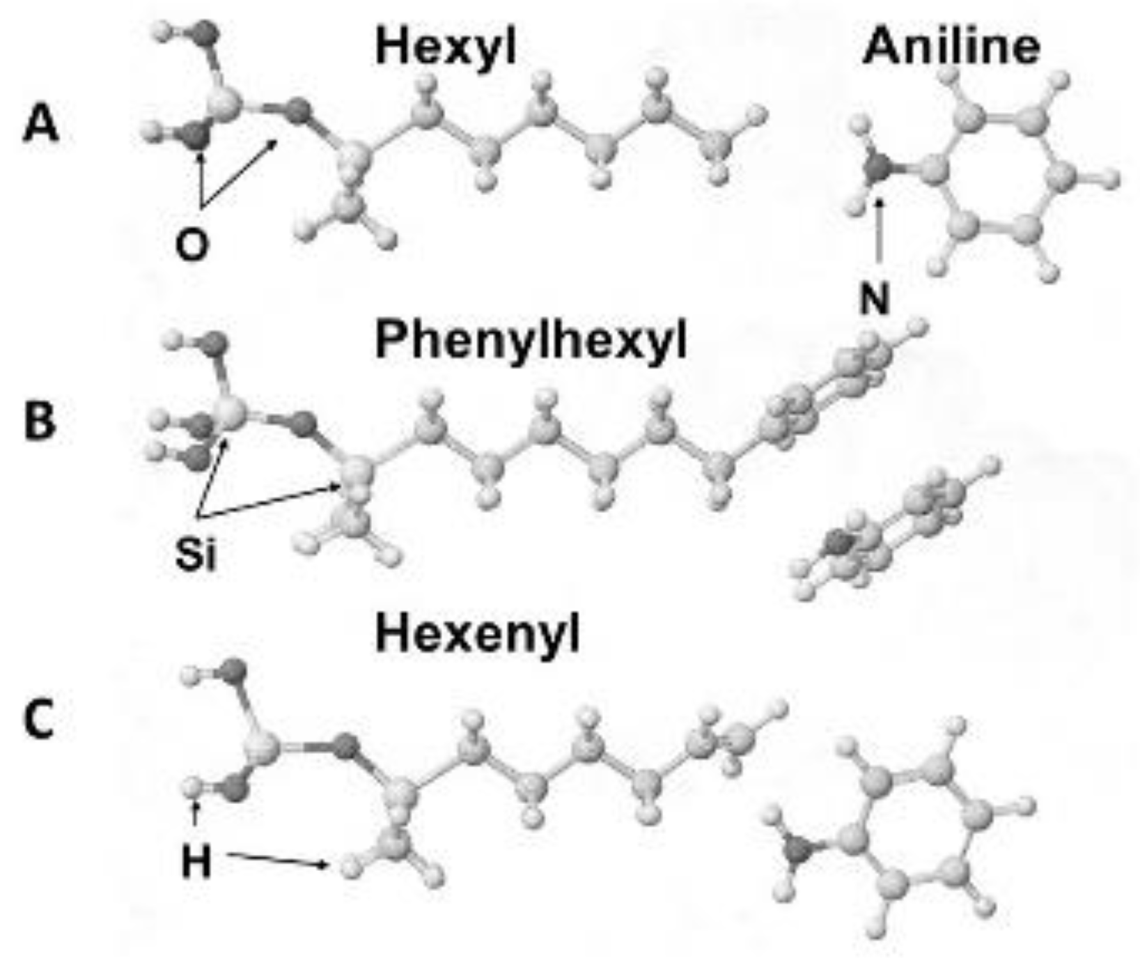 Separations 07 00061 g001 Separations 07 00061 g001