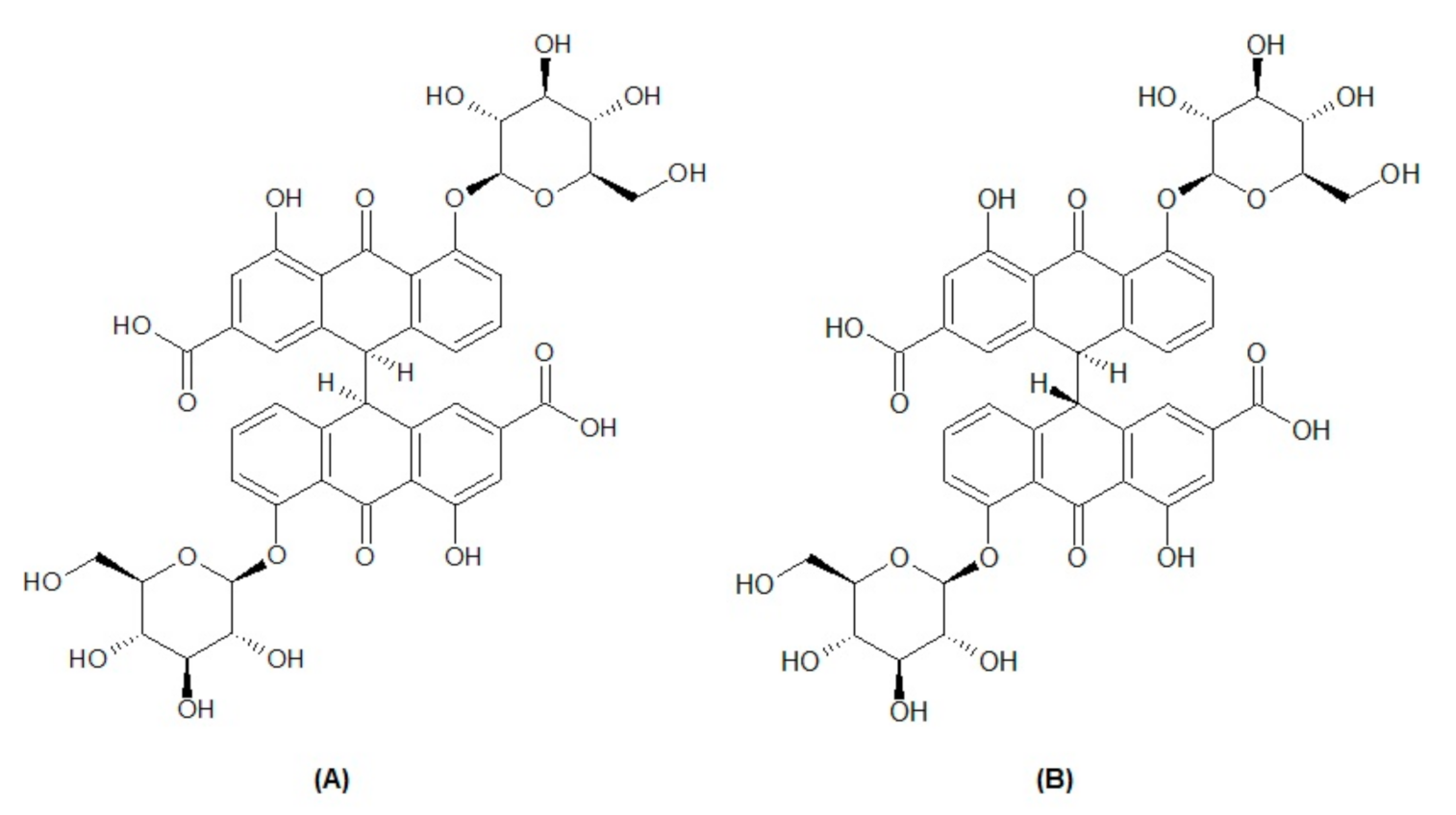 Separations 07 00065 g001 Separations 07 00065 g001