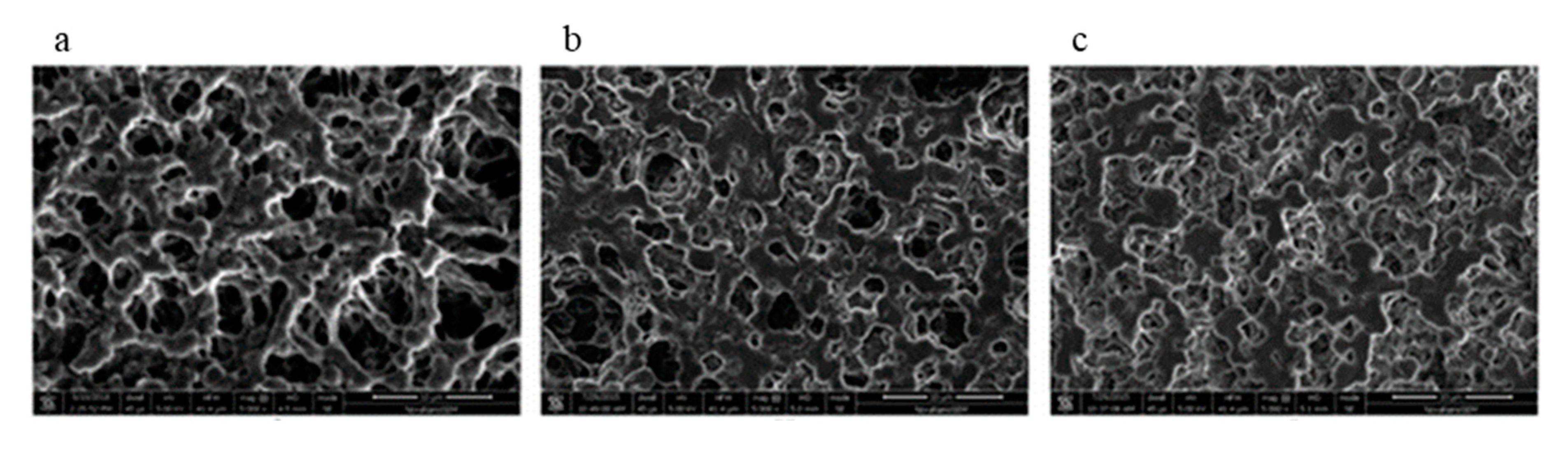 Separations 07 00069 g005