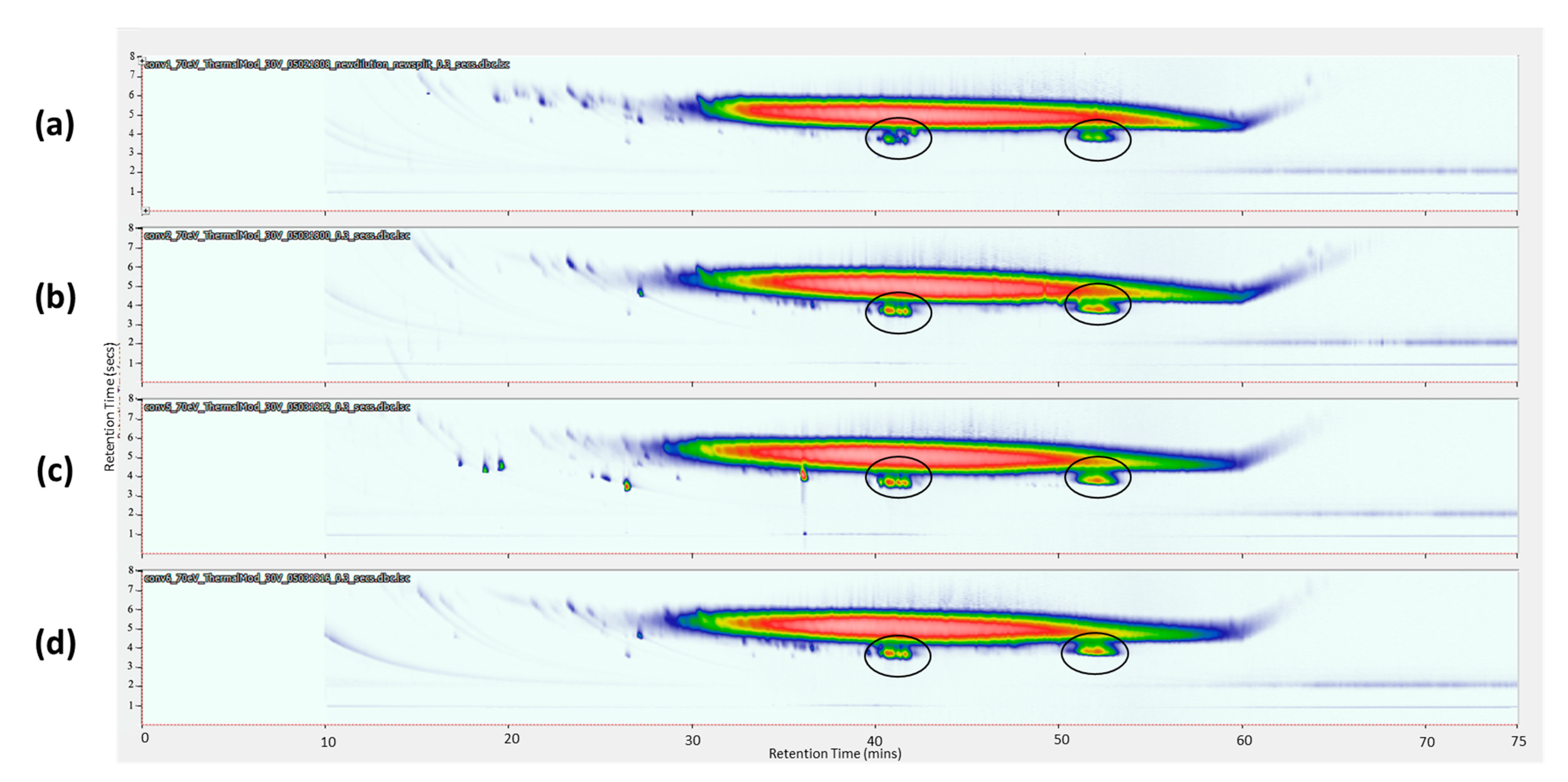 Separations 07 00070 g007