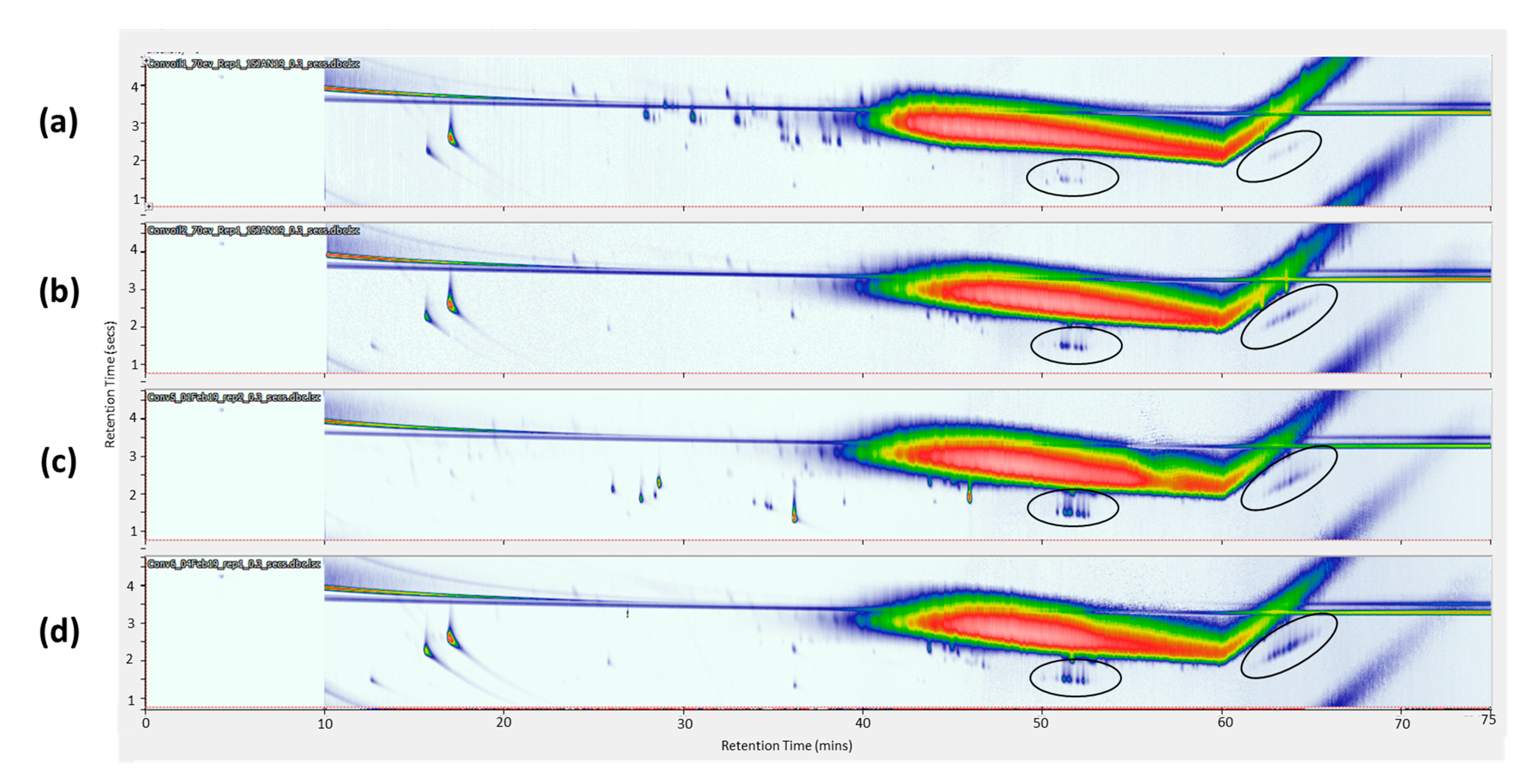 Separations 07 00070 g008