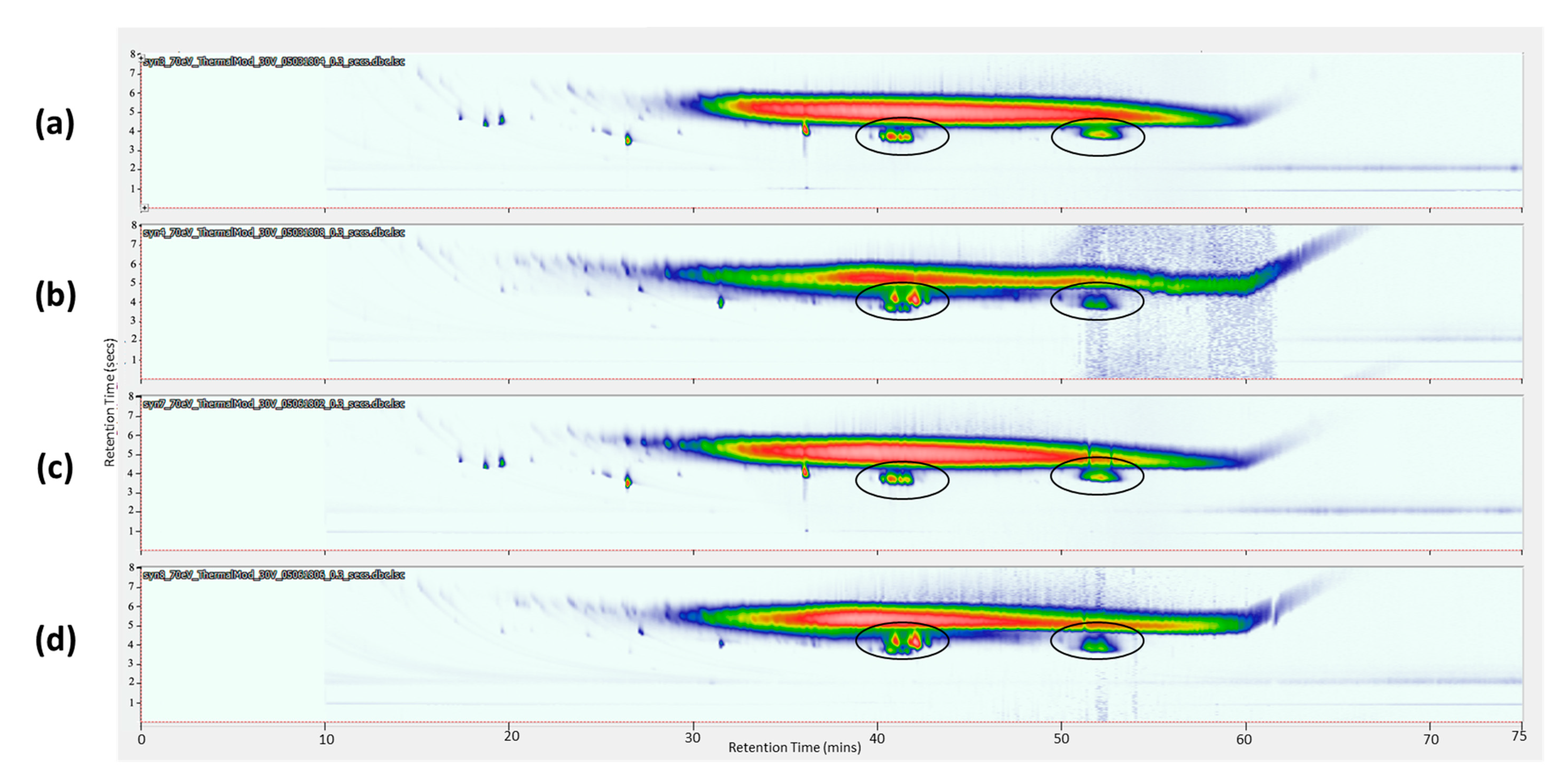 Separations 07 00070 g009