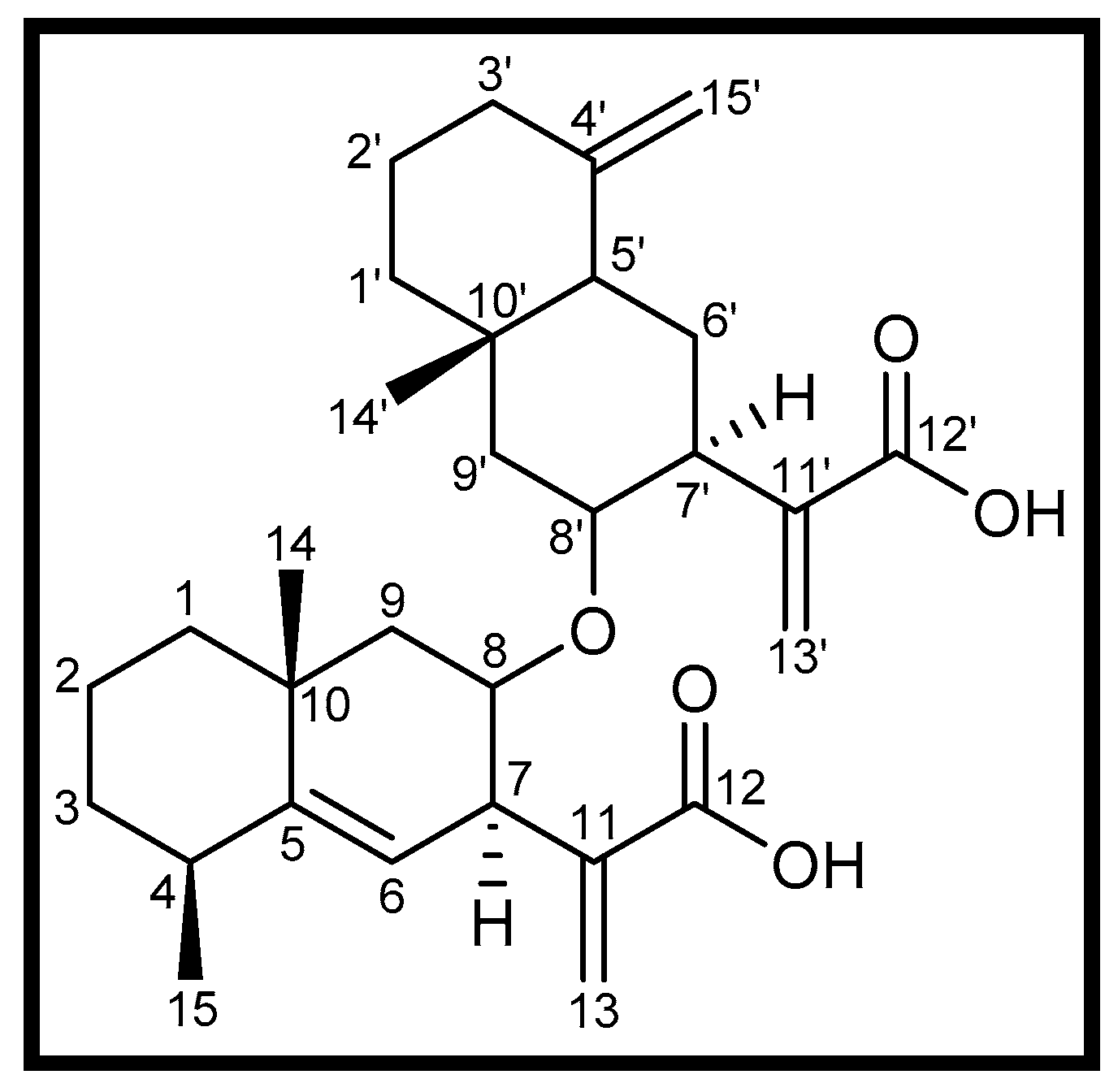 Separations 08 00002 g001 Separations 08 00002 g001