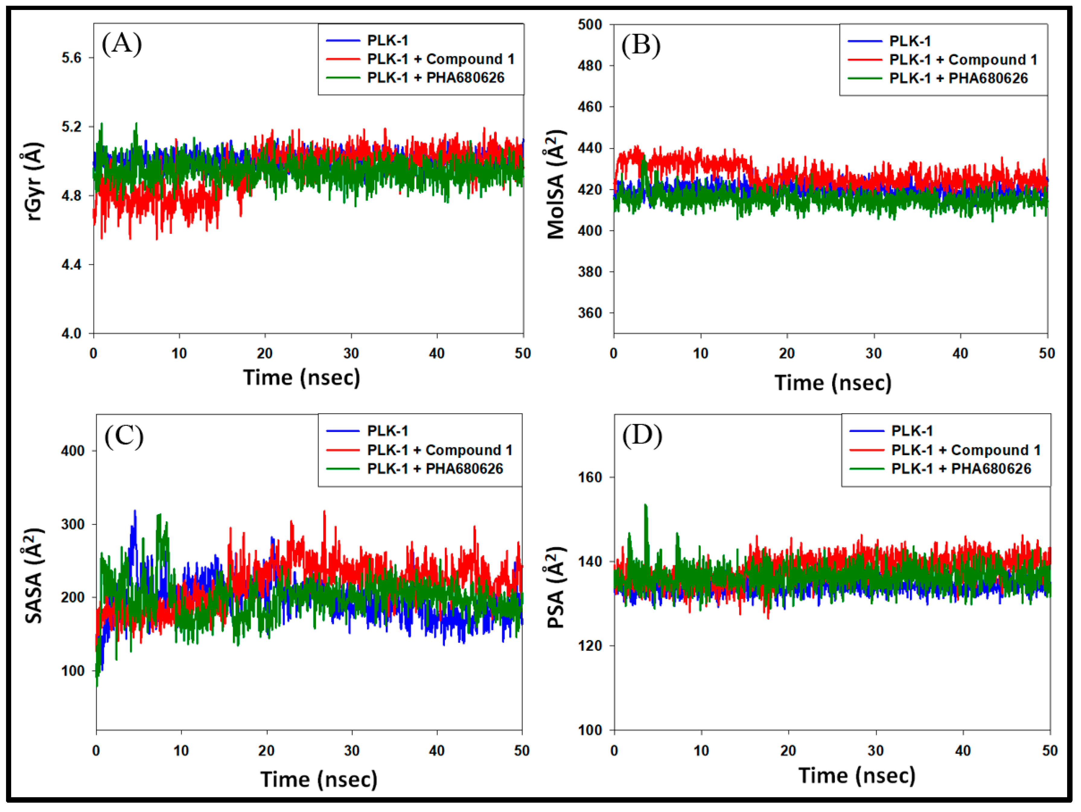 Separations 08 00002 g008 Separations 08 00002 g008