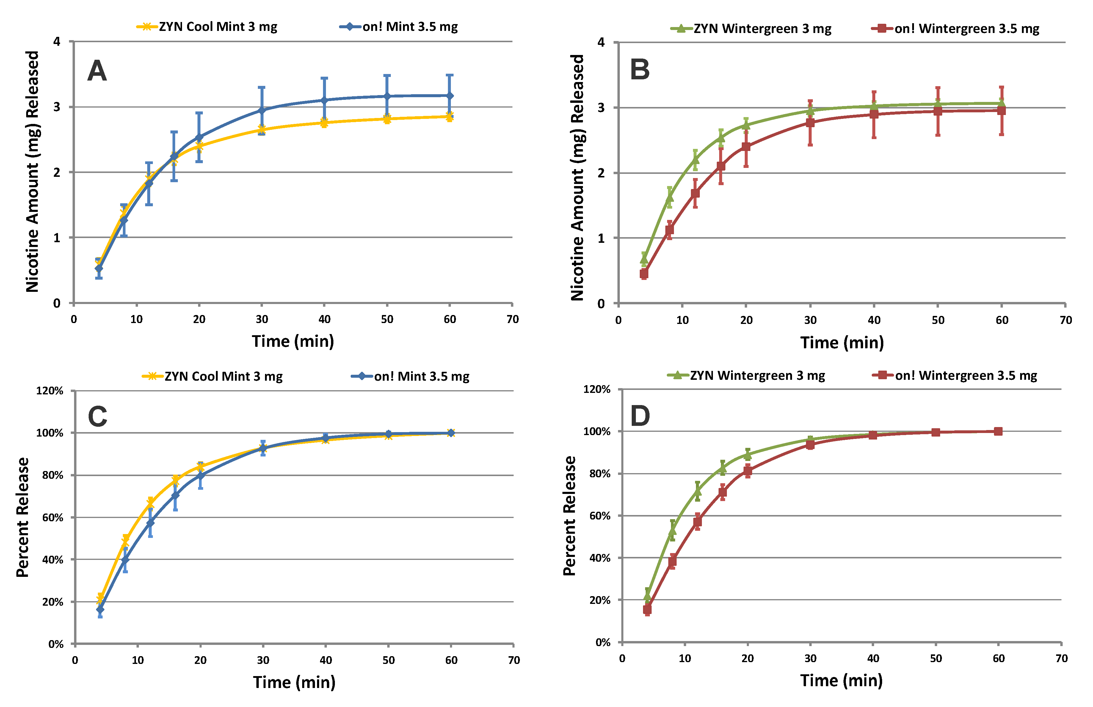 Separations 08 00007 g004