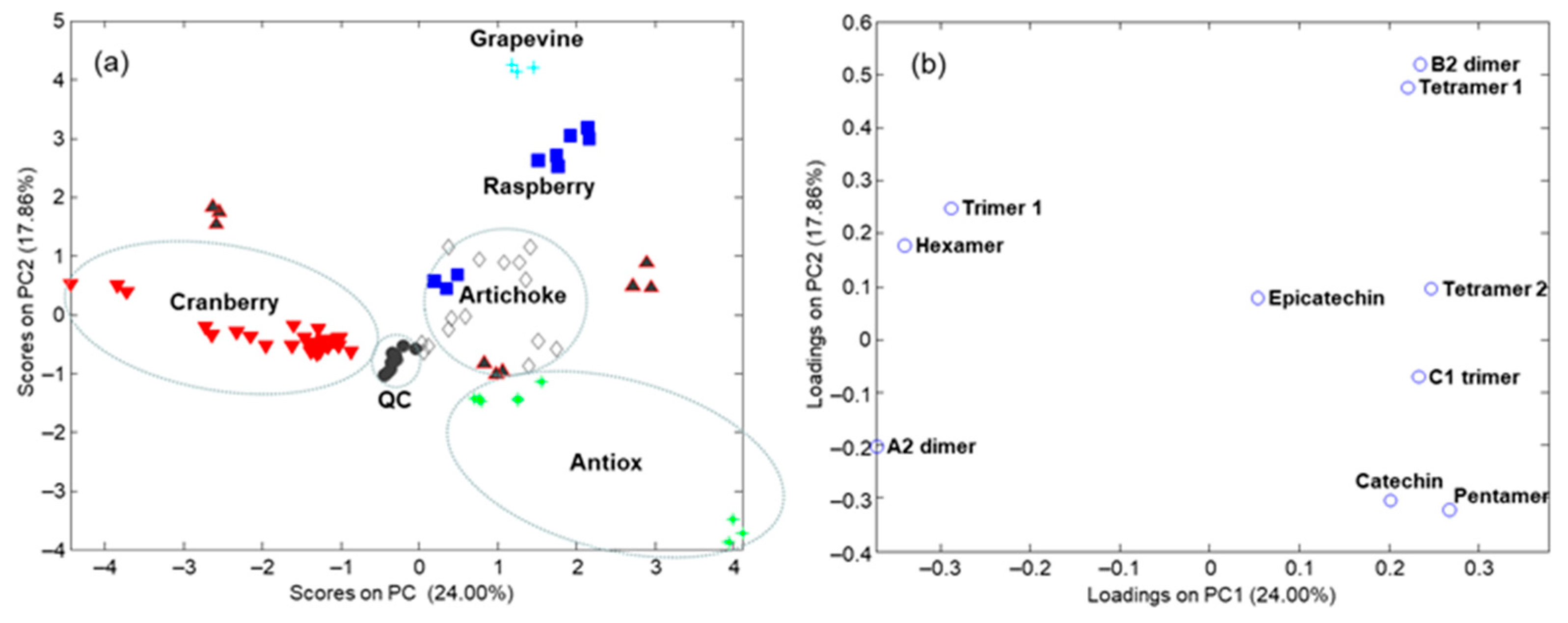 Separations 08 00017 g003