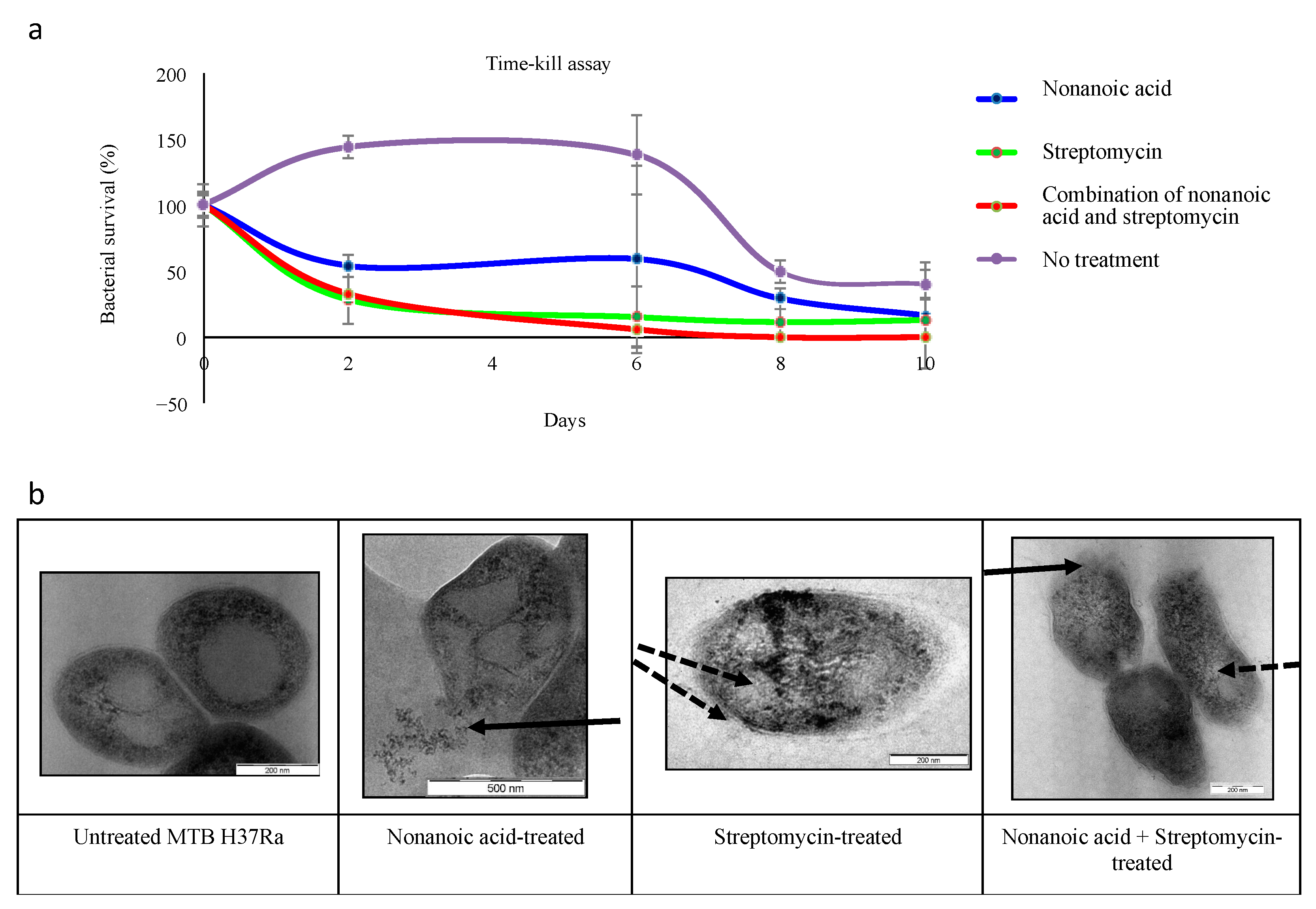 Separations 08 00019 g002 Separations 08 00019 g002