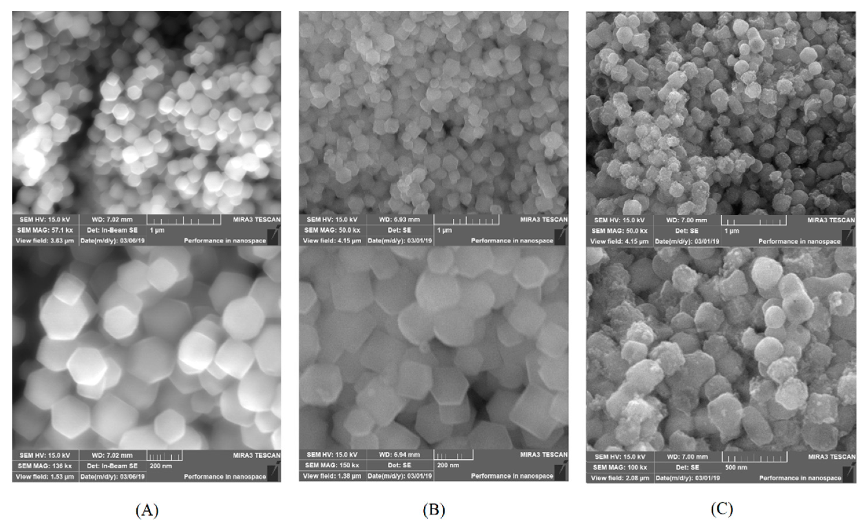 Separations 08 00022 g002