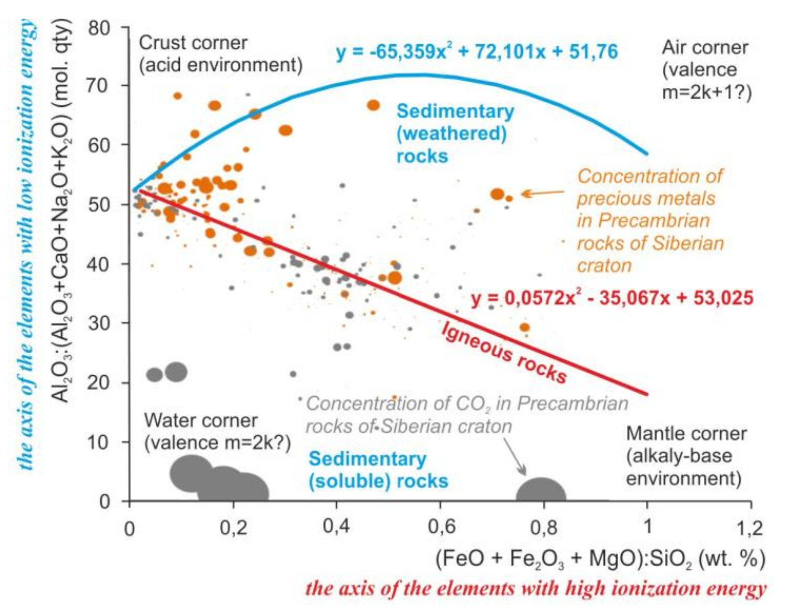 Separations 08 00023 g001