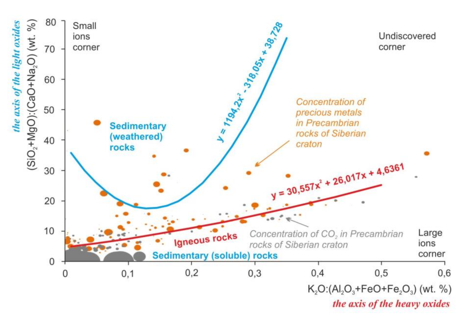 Separations 08 00023 g002