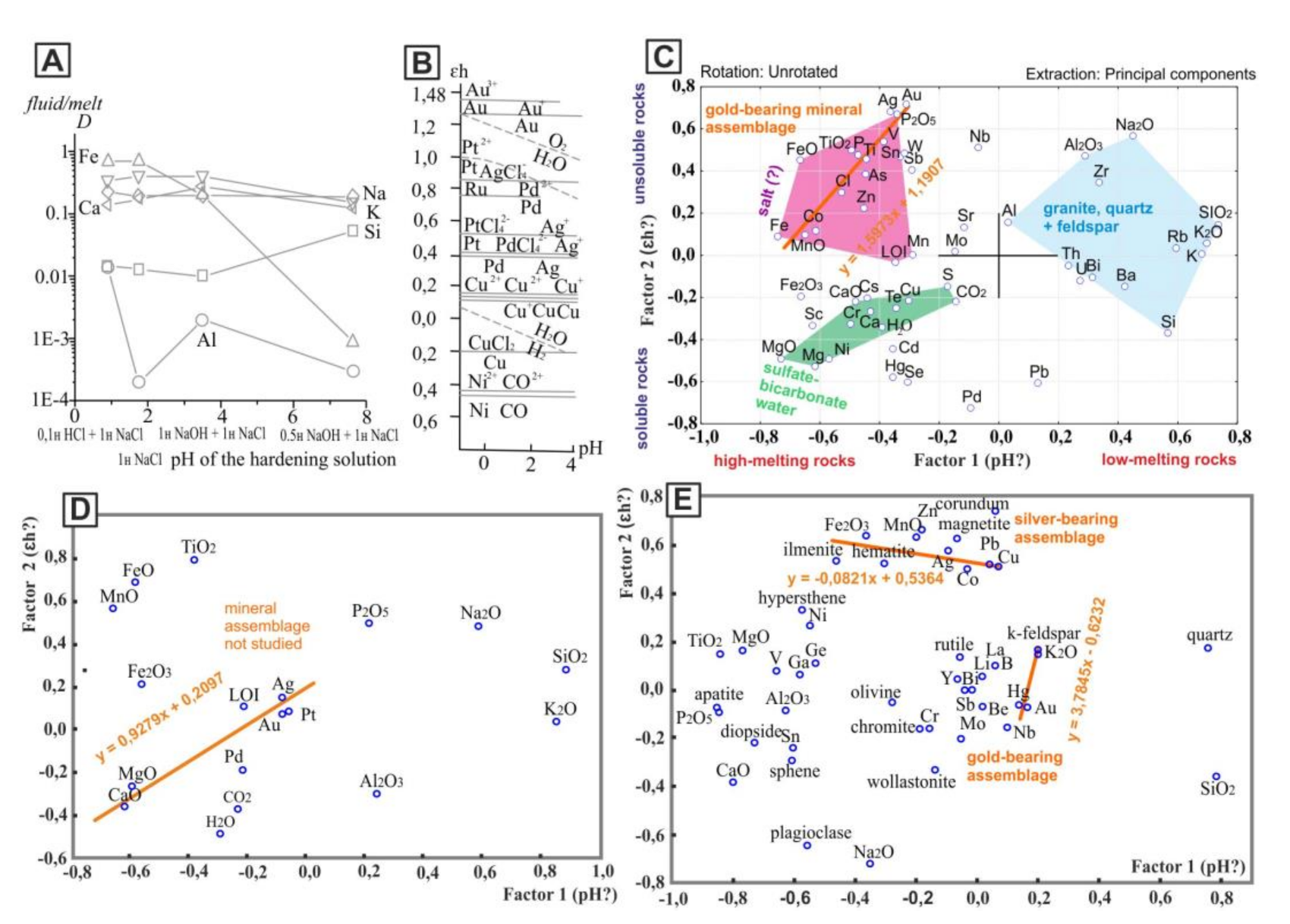 Separations 08 00023 g003