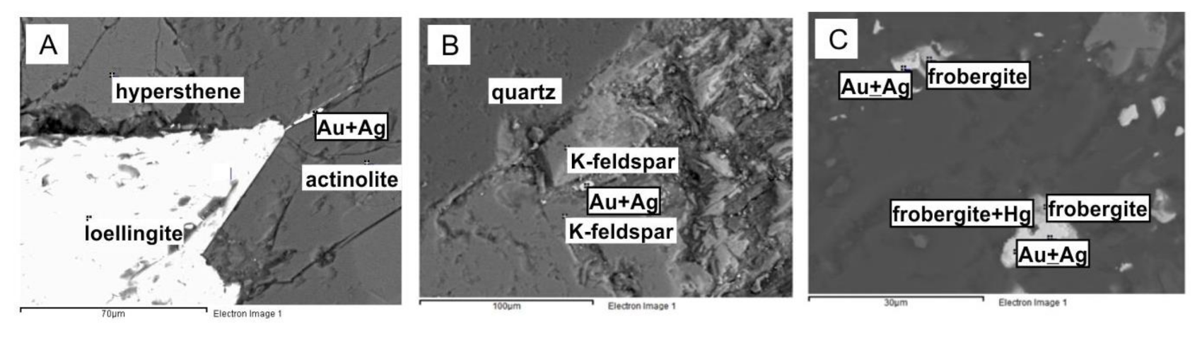 Separations 08 00023 g004