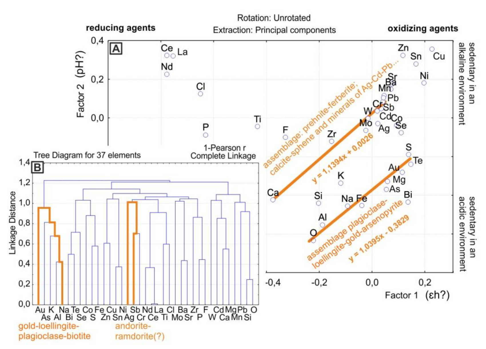 Separations 08 00023 g005