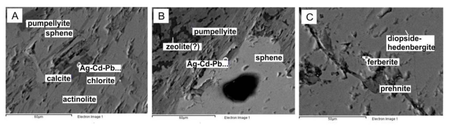 Separations 08 00023 g007