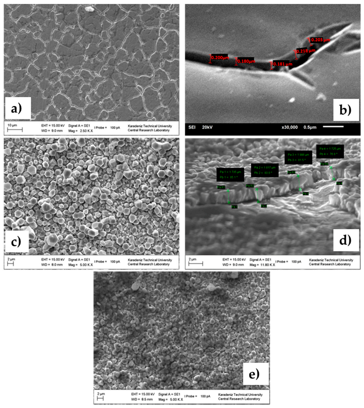 Separations 08 00024 g004