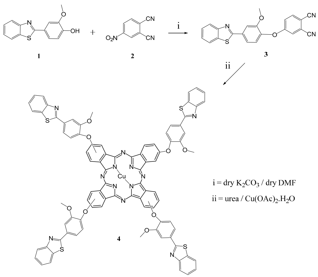 Separations 08 00024 sch001