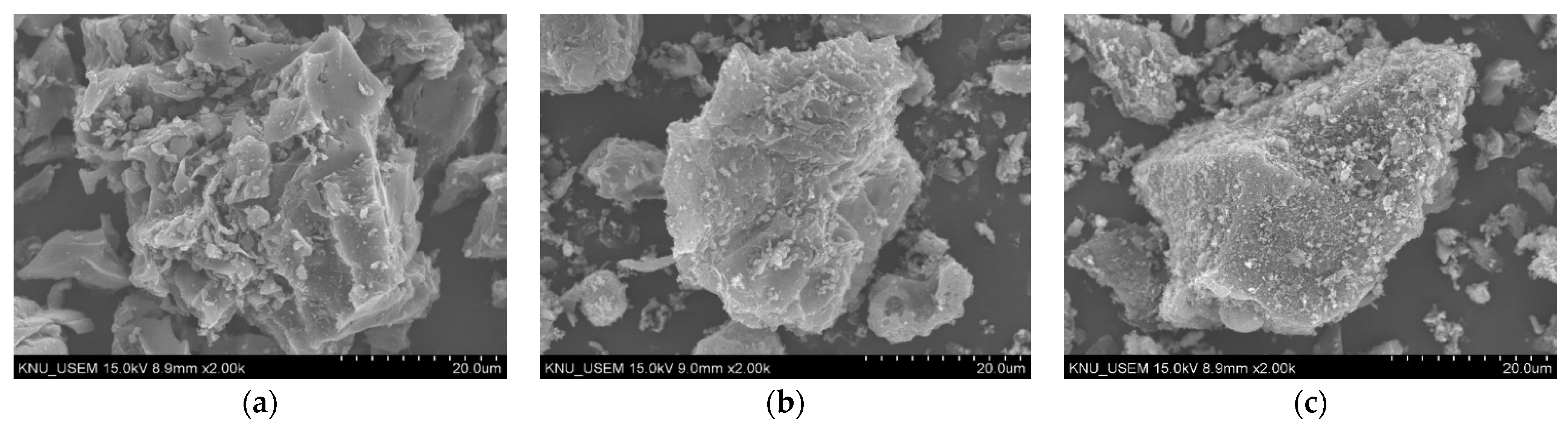 Separations 08 00032 g002