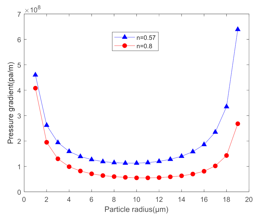 Separations 08 00036 g008