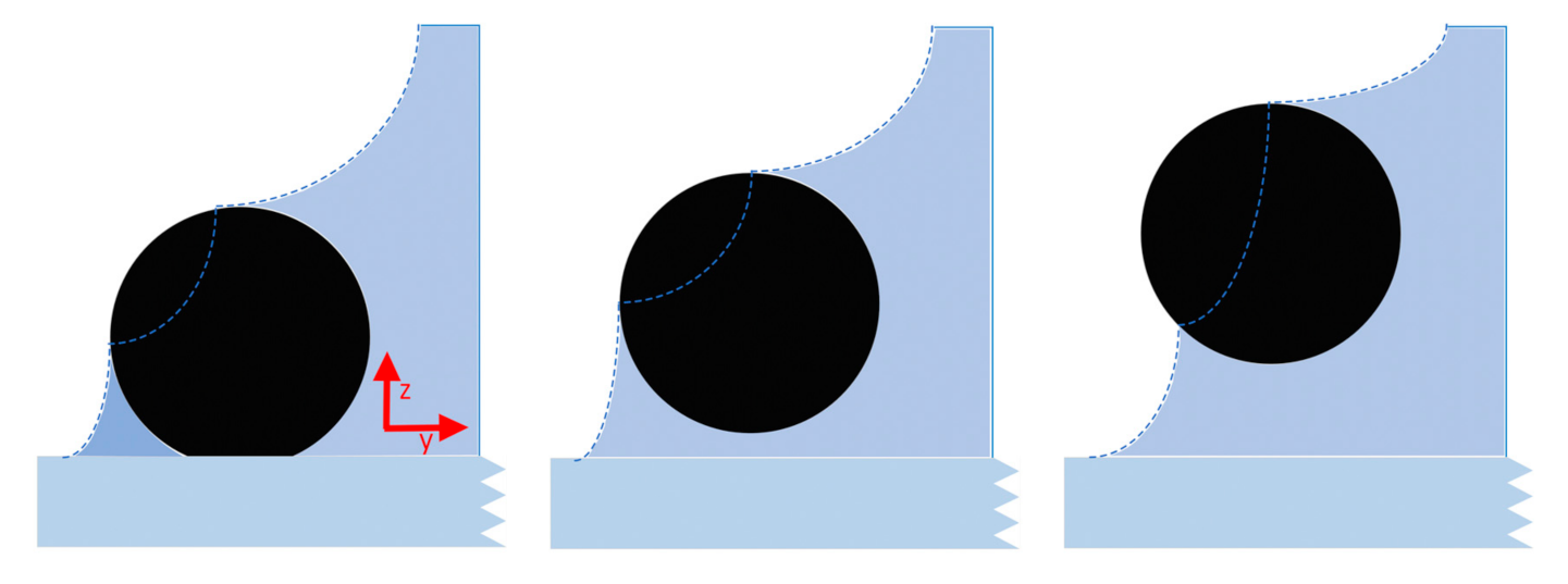 Separations 08 00036 g012