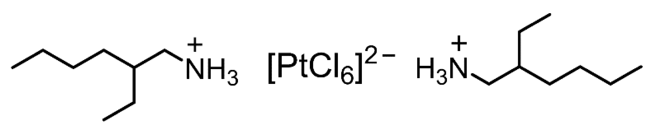 Separations 08 00040 g007 Separations 08 00040 g007