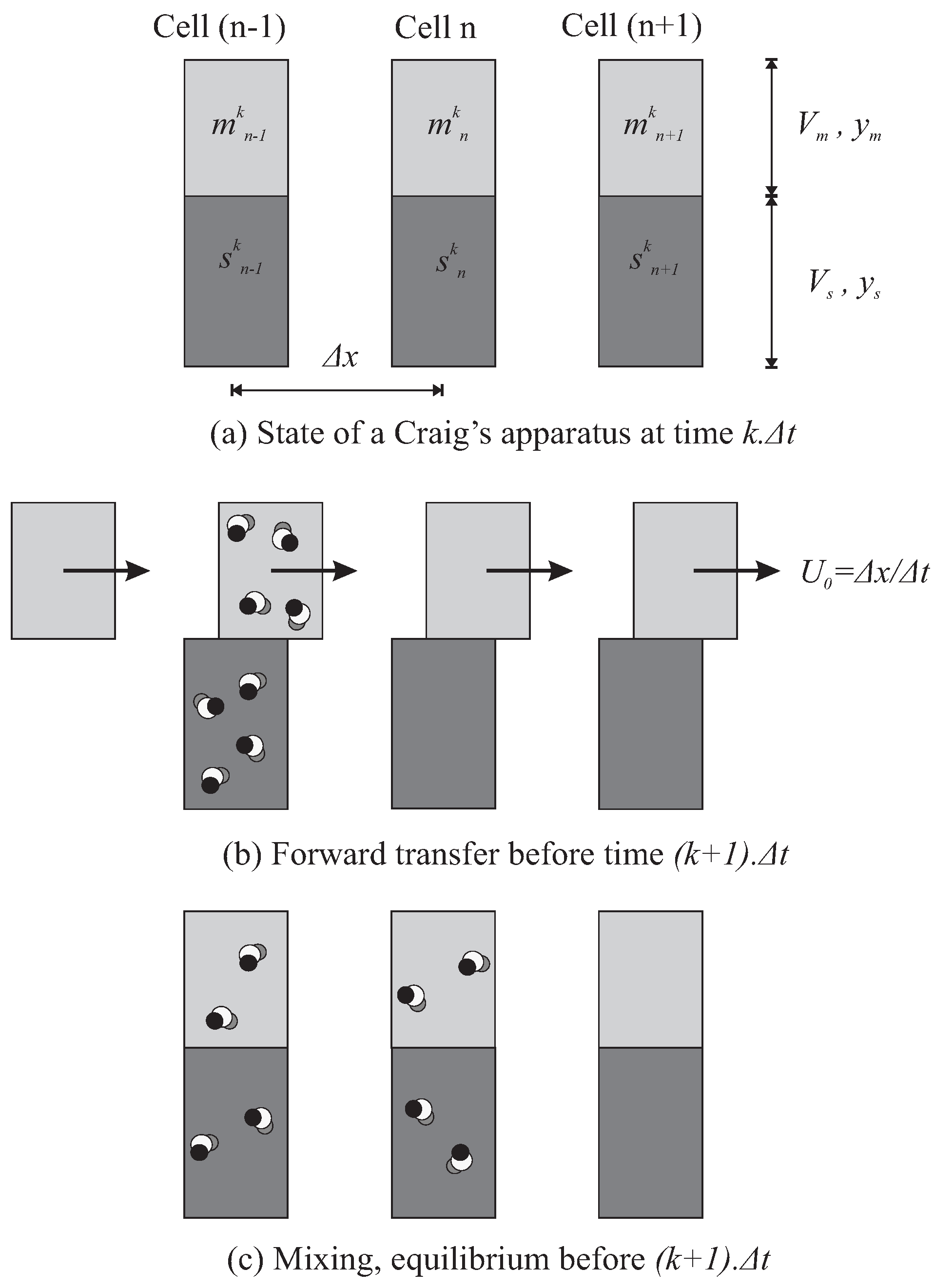Separations 08 00041 g002