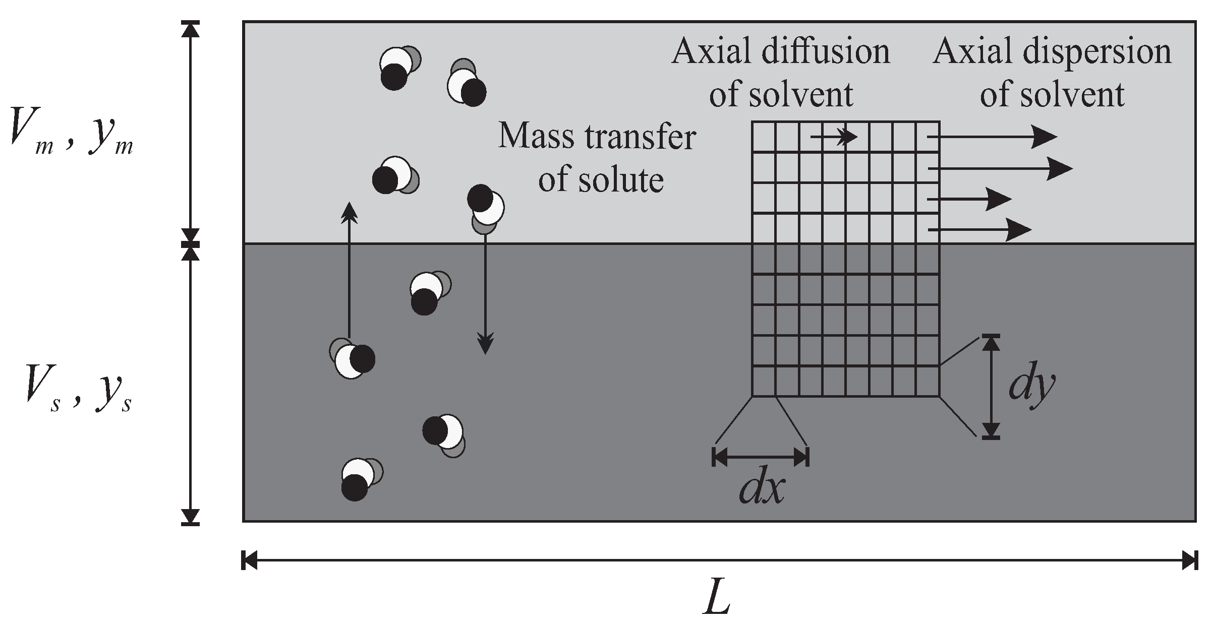 Separations 08 00041 g003