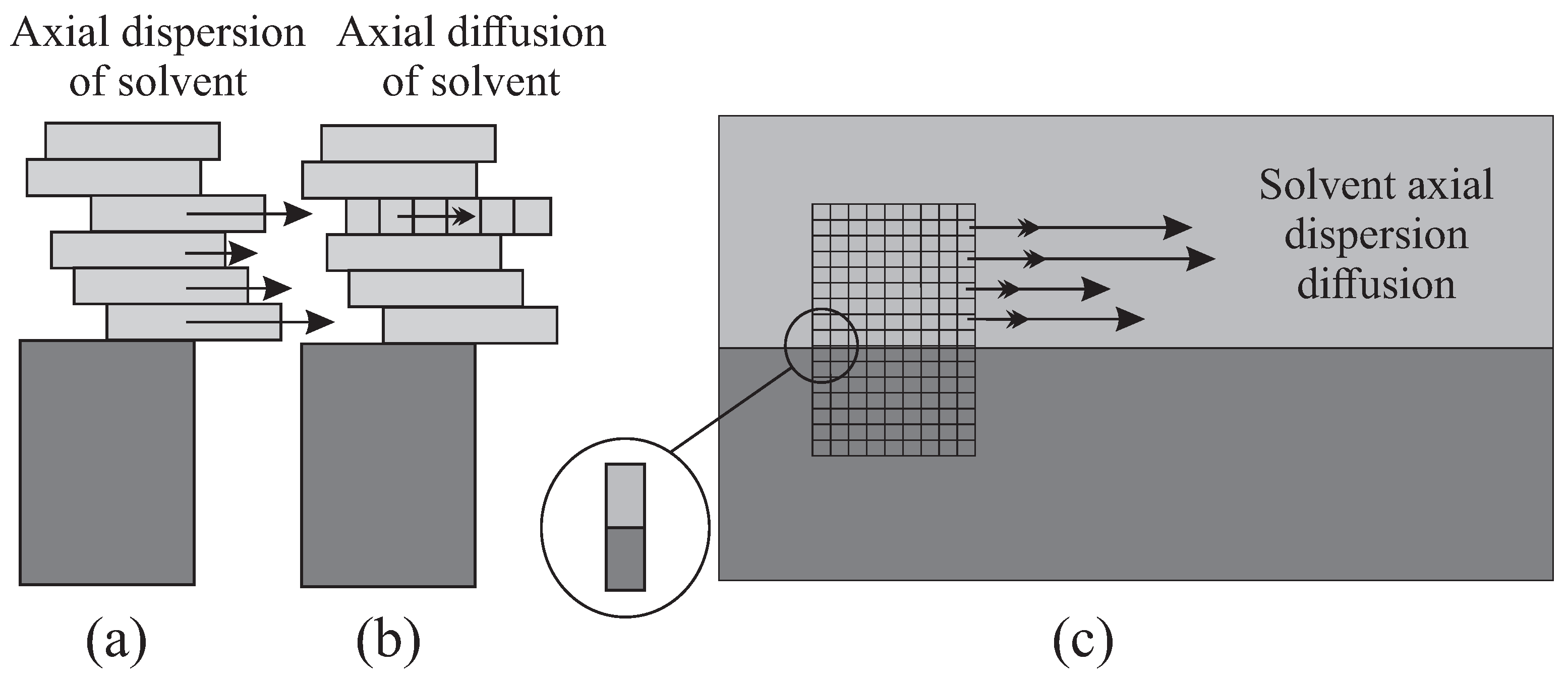 Separations 08 00041 g004