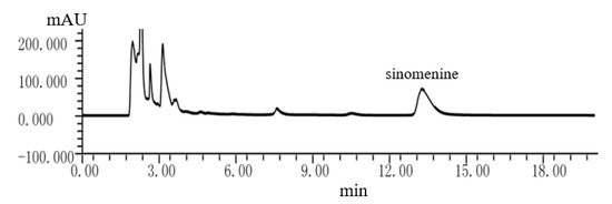 Separations 08 00049 g0a1