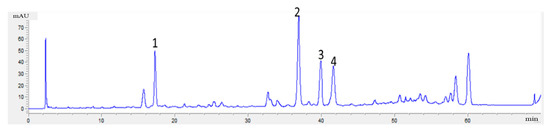 Separations 08 00049 g0a5