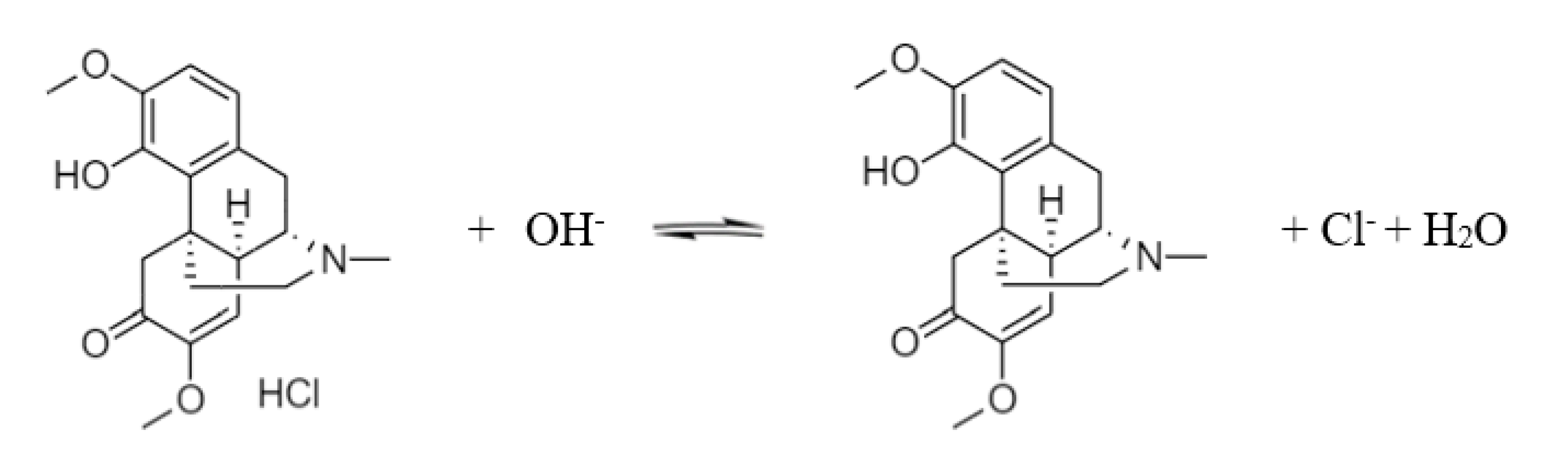 Separations 08 00049 sch001 Separations 08 00049 sch001