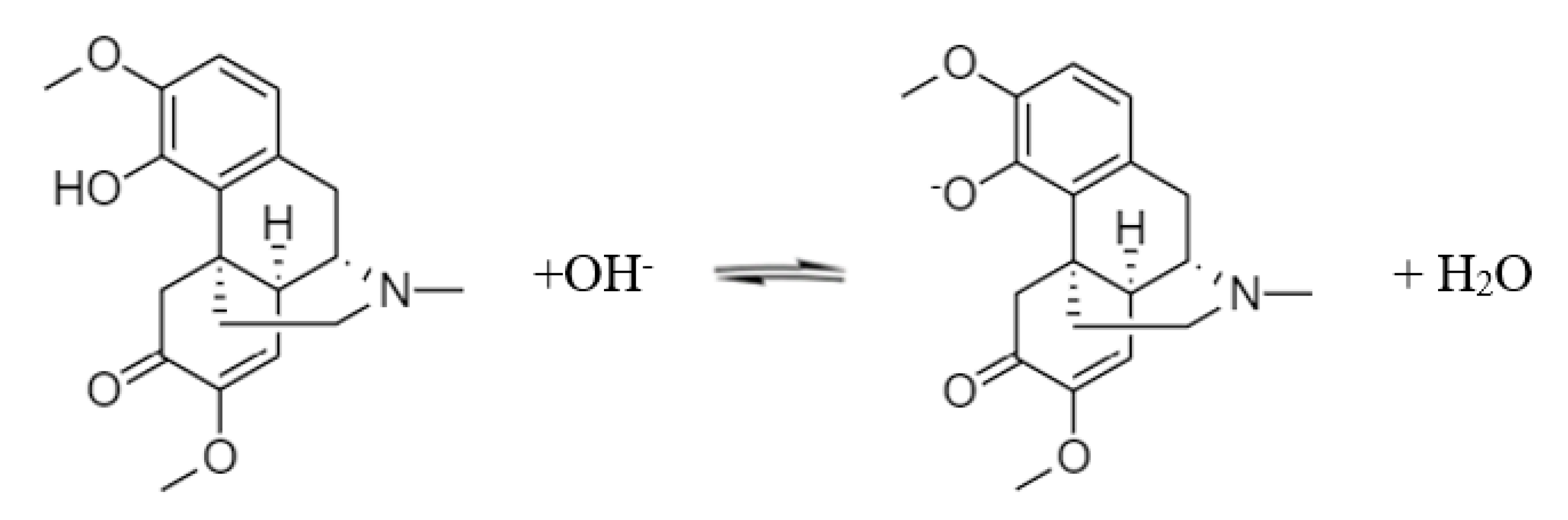 Separations 08 00049 sch002 Separations 08 00049 sch002
