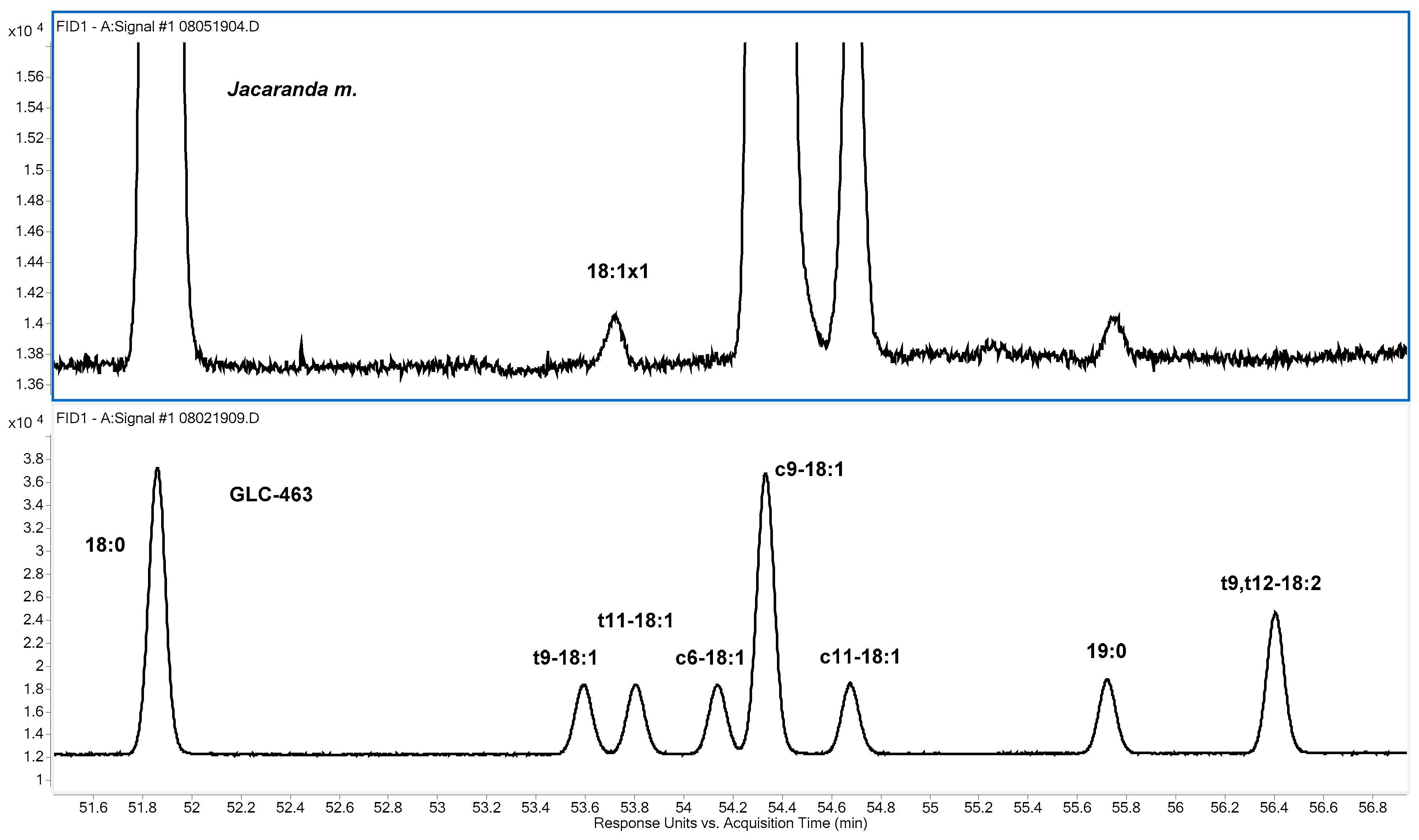 Separations 08 00051 g002