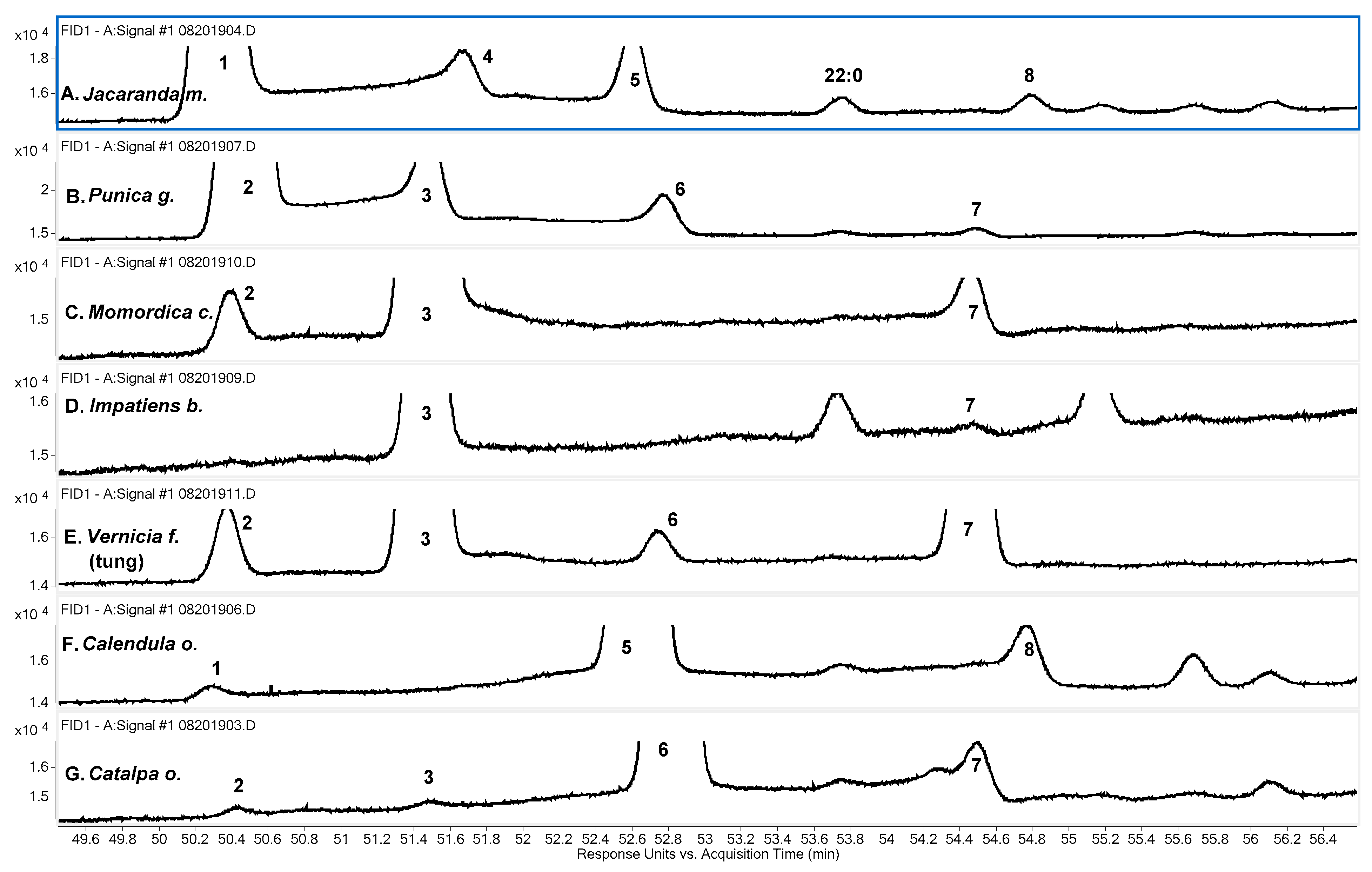 Separations 08 00051 g005