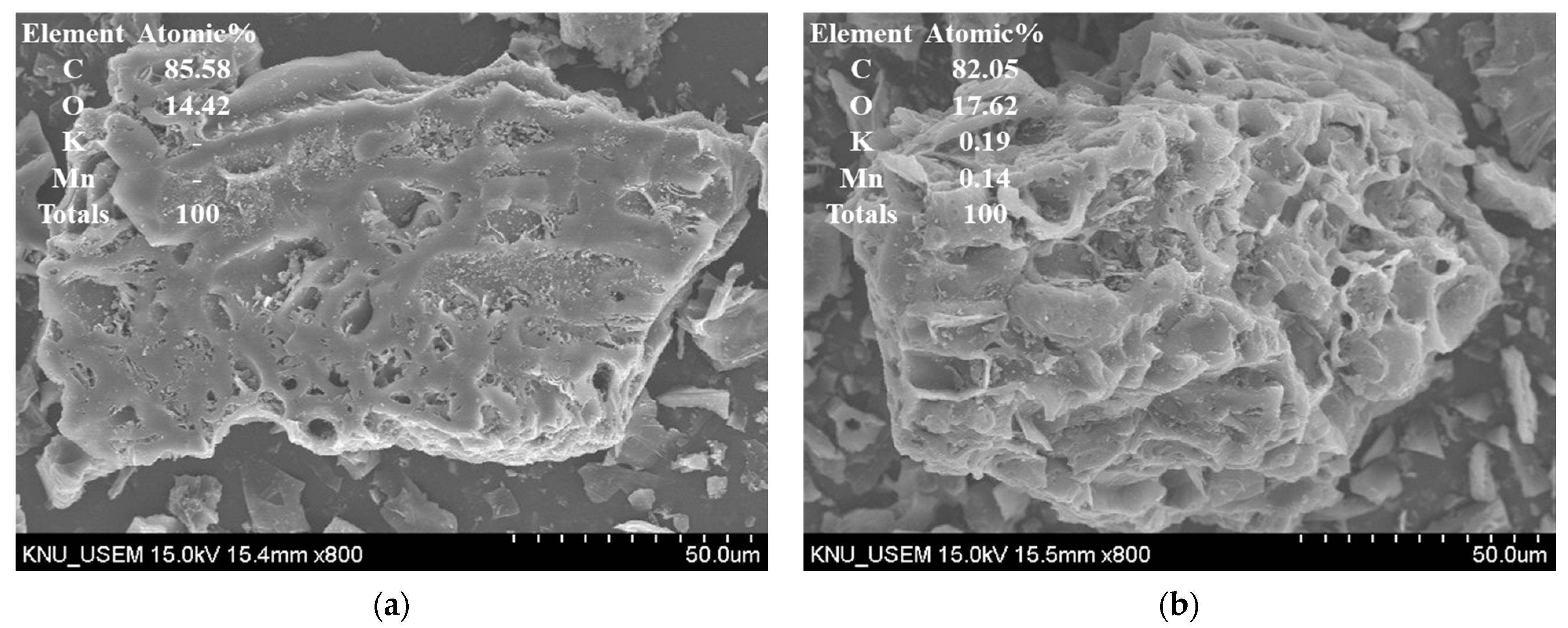 Separations 08 00052 g002
