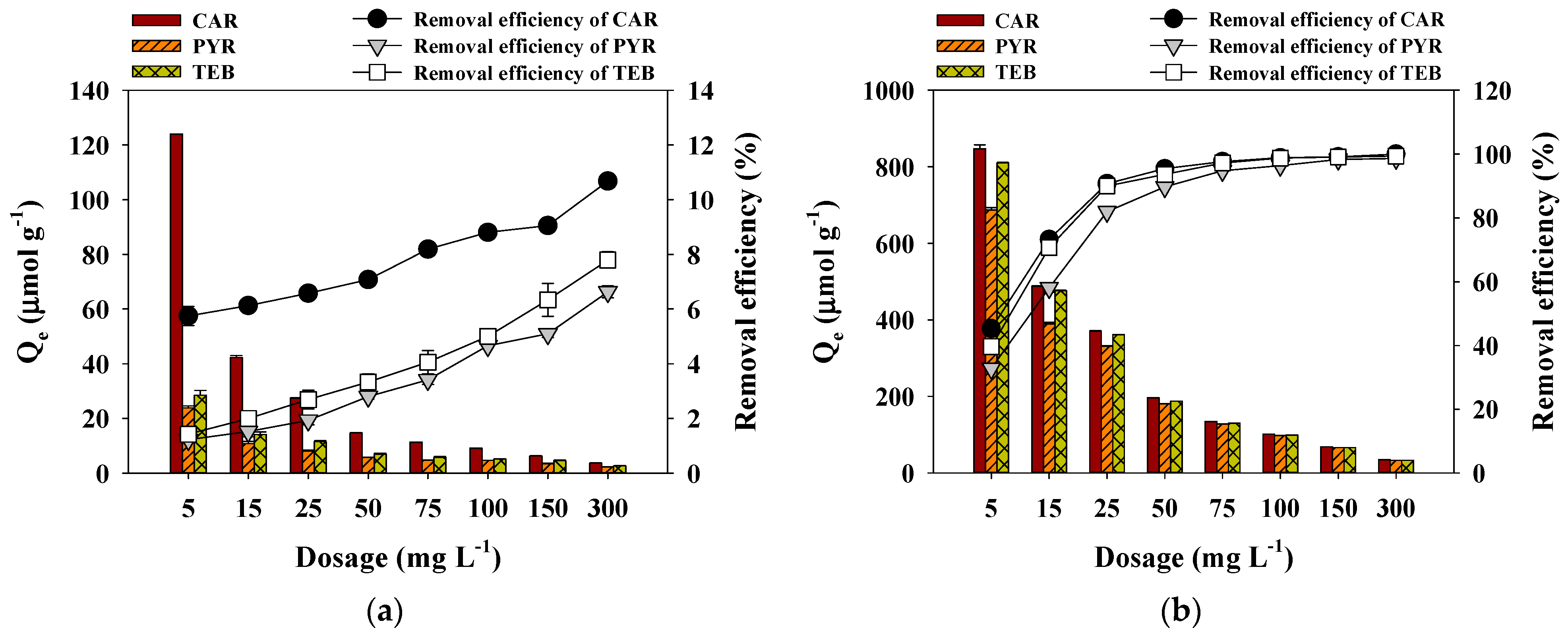 Separations 08 00052 g004