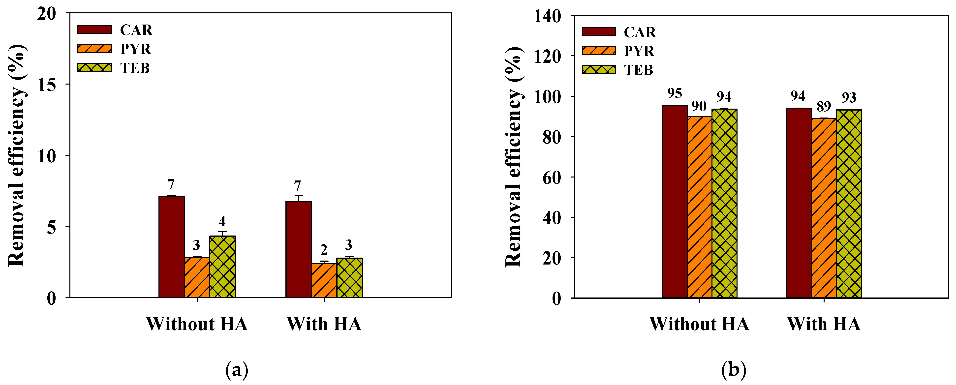 Separations 08 00052 g010