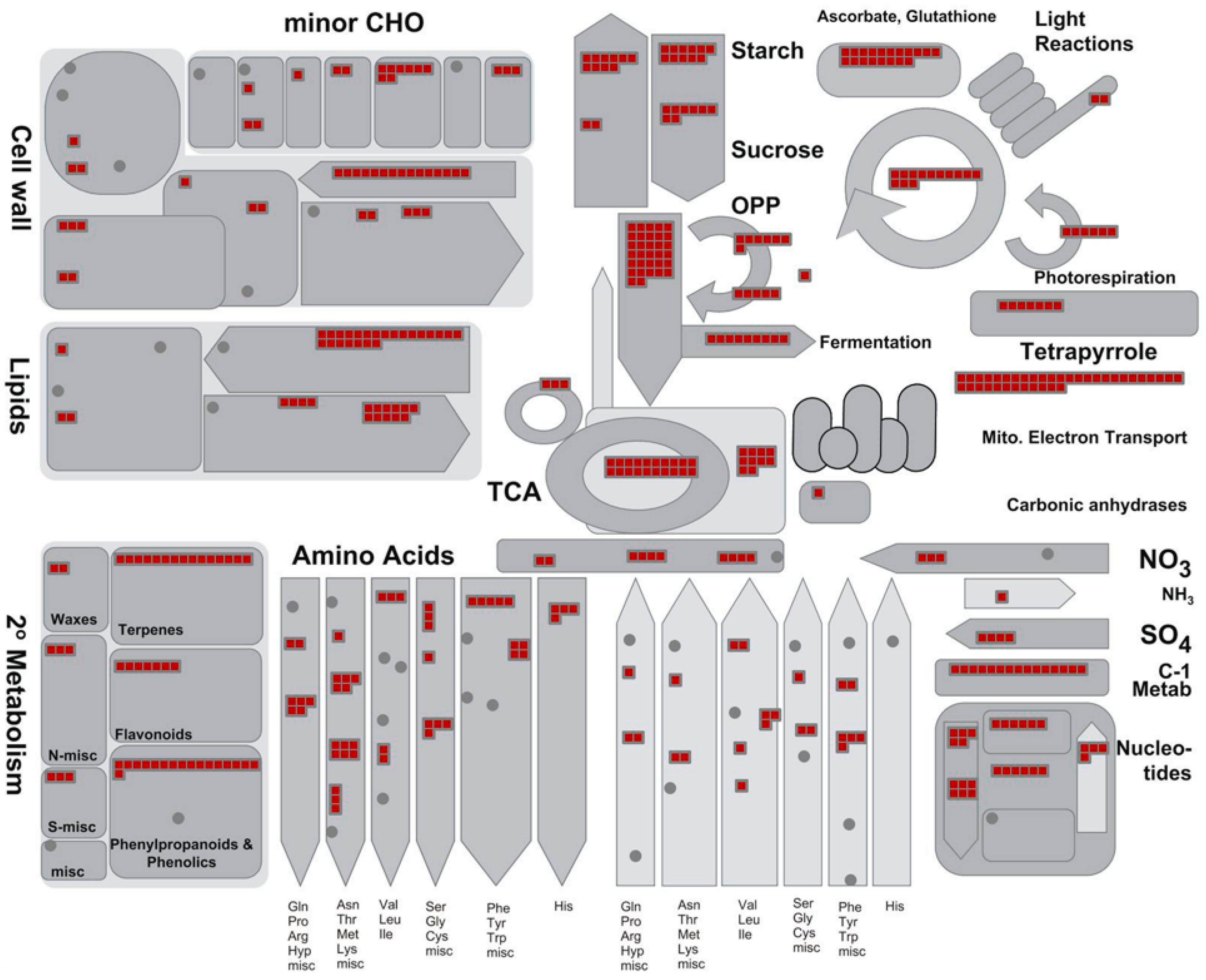Separations 08 00053 g005 Separations 08 00053 g005
