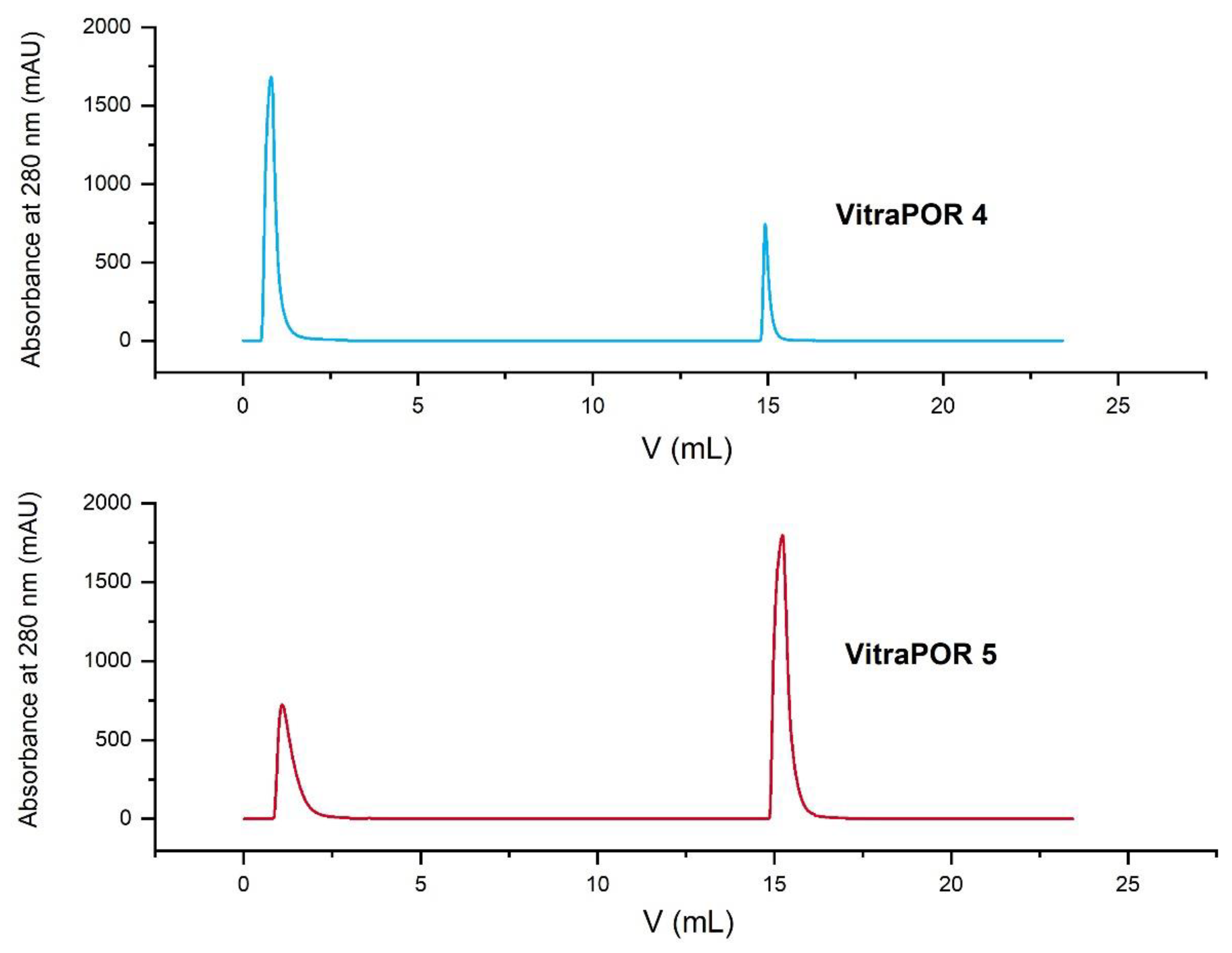 Separations 08 00056 g011