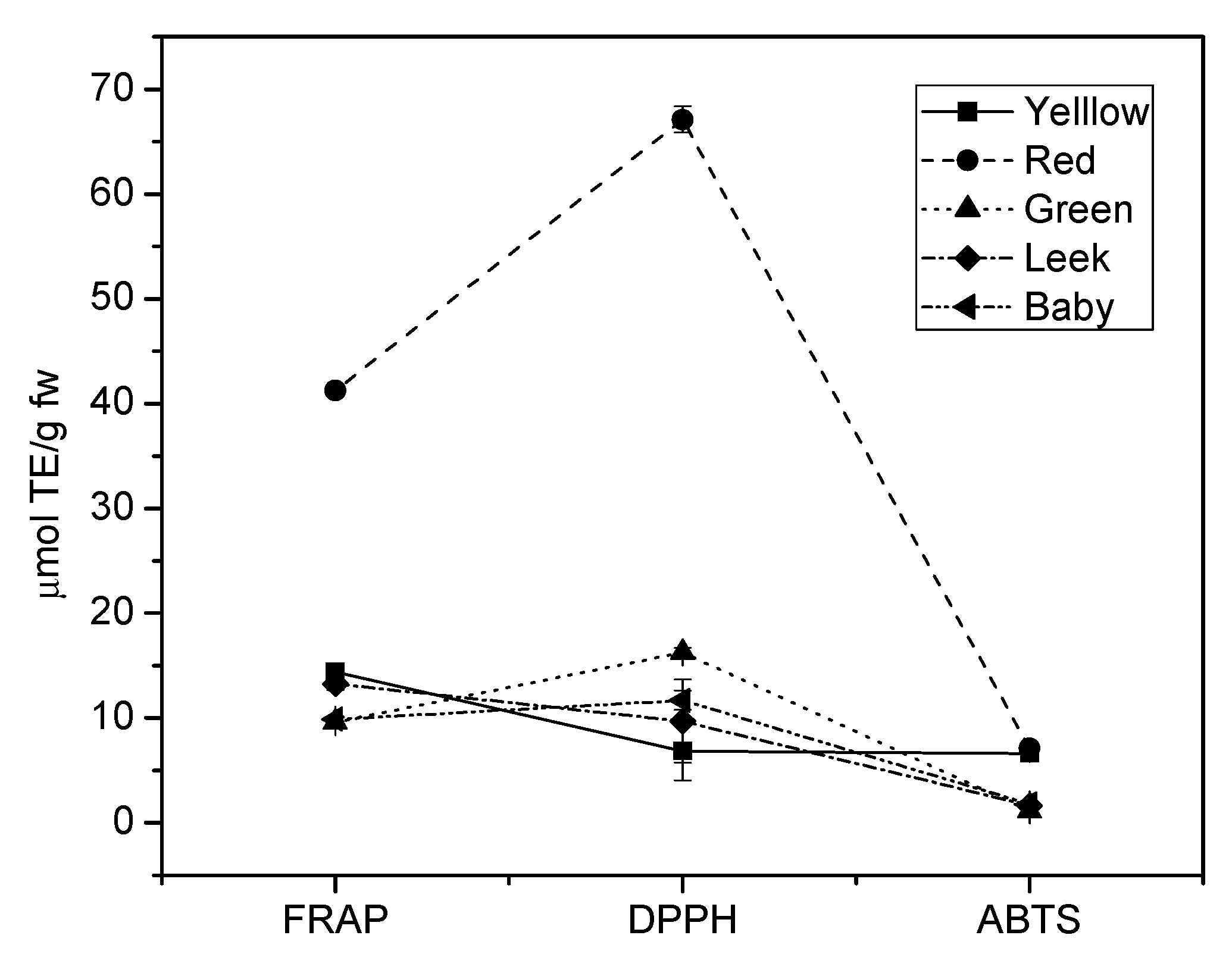 Separations 08 00057 g001