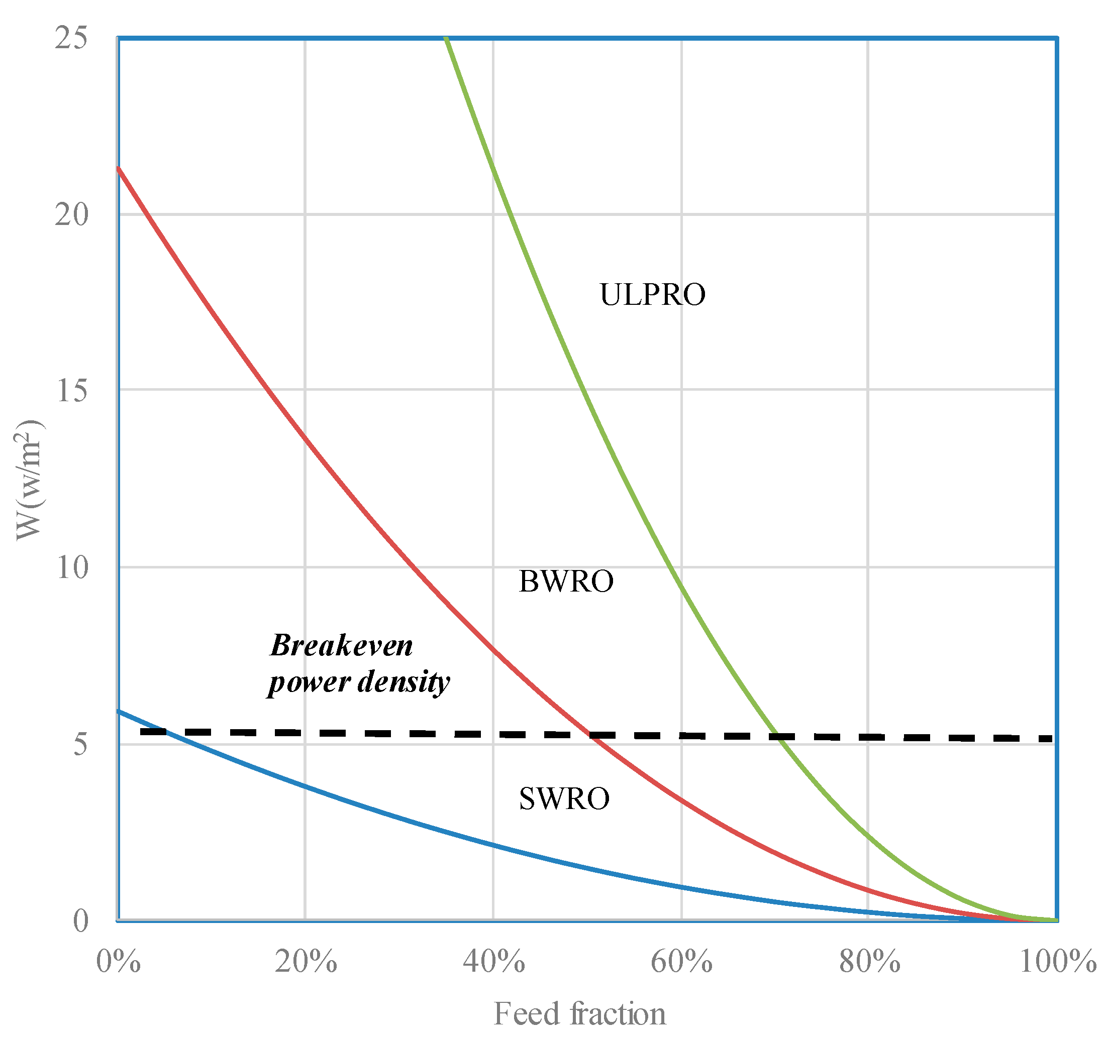 Separations 08 00064 g004