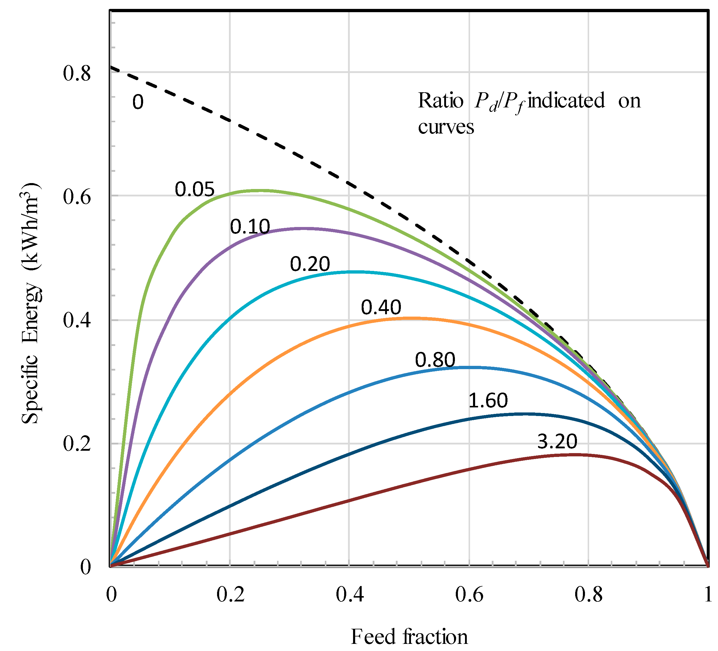 Separations 08 00064 g005