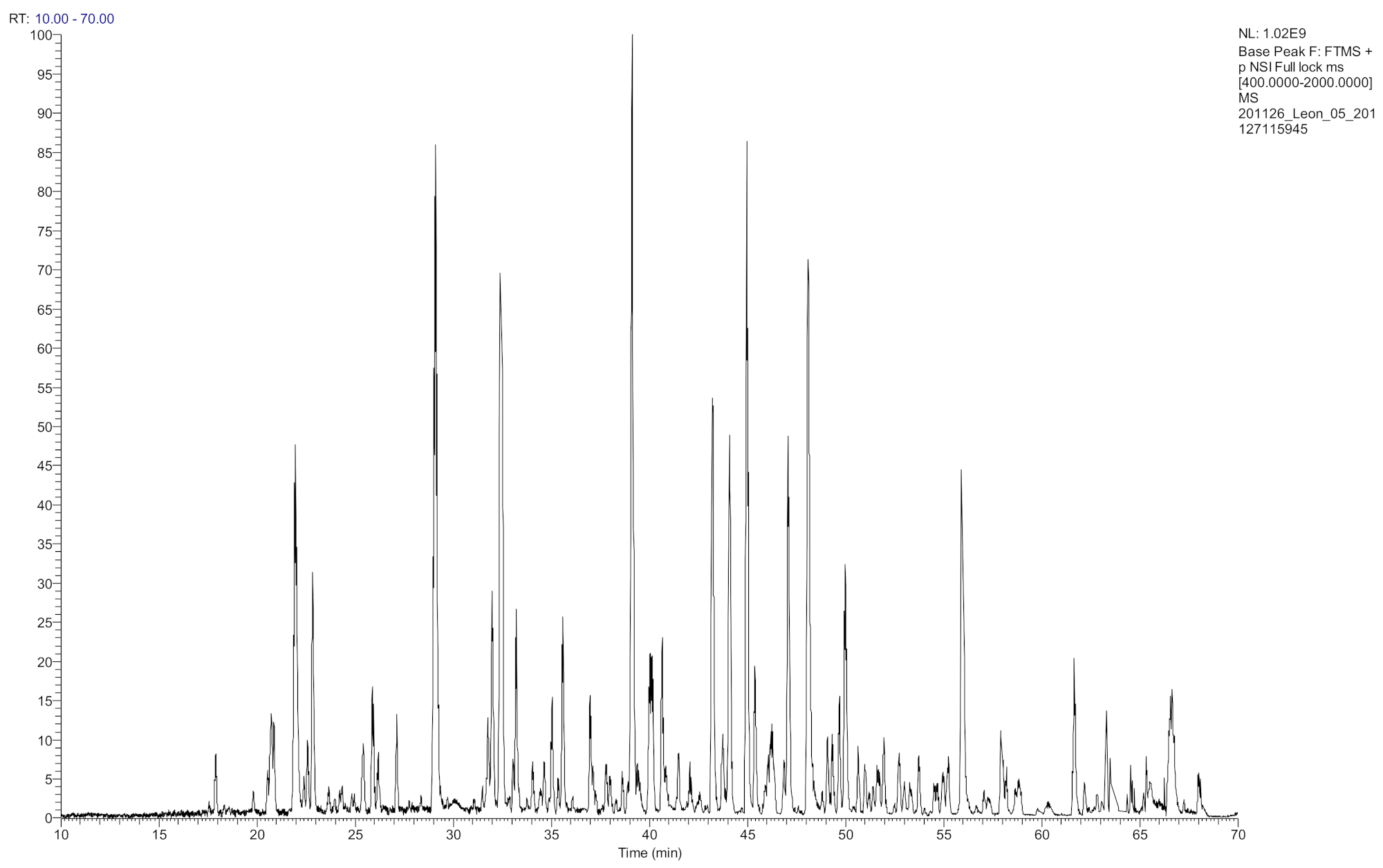 Separations 08 00066 g008