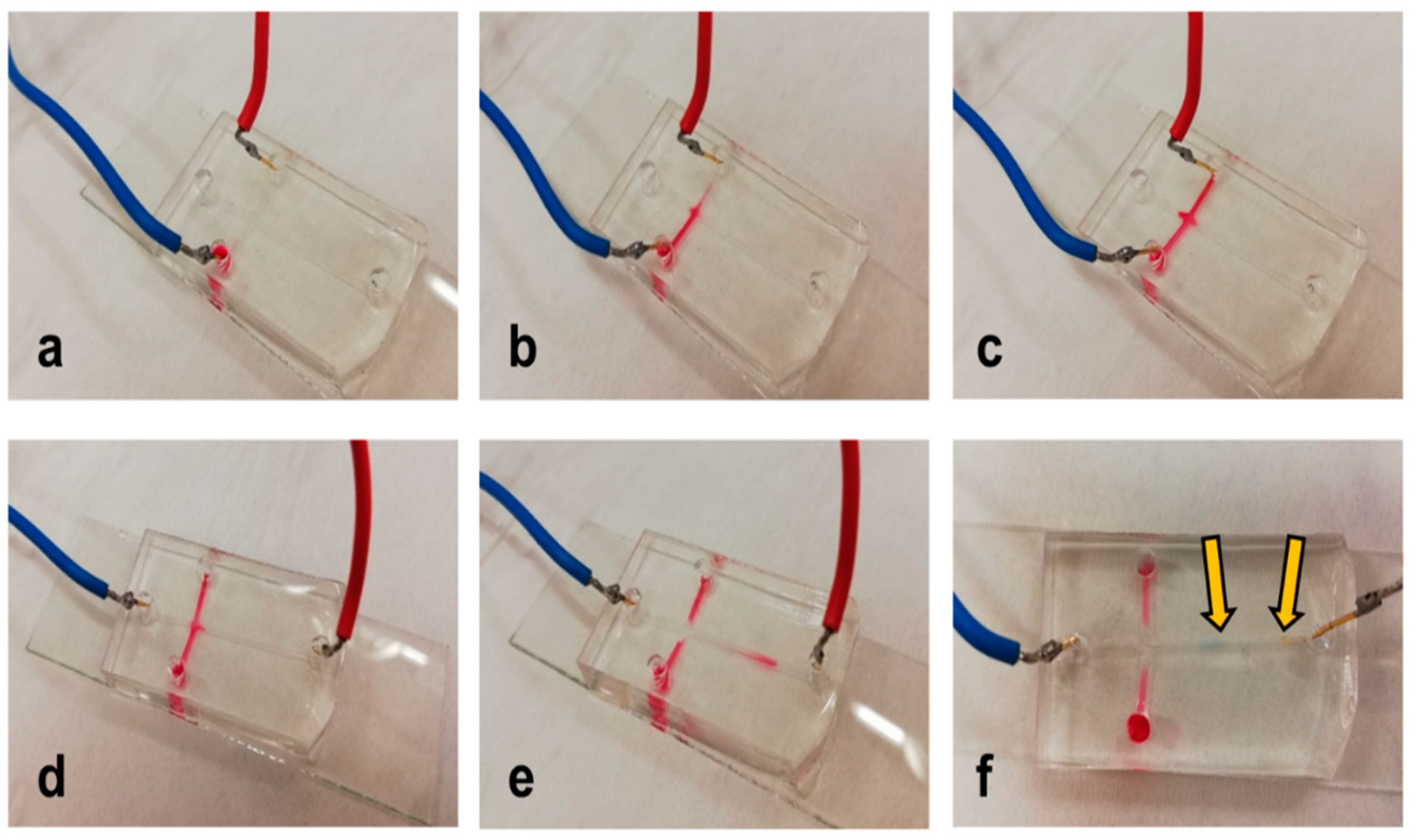 Separations 08 00067 g004