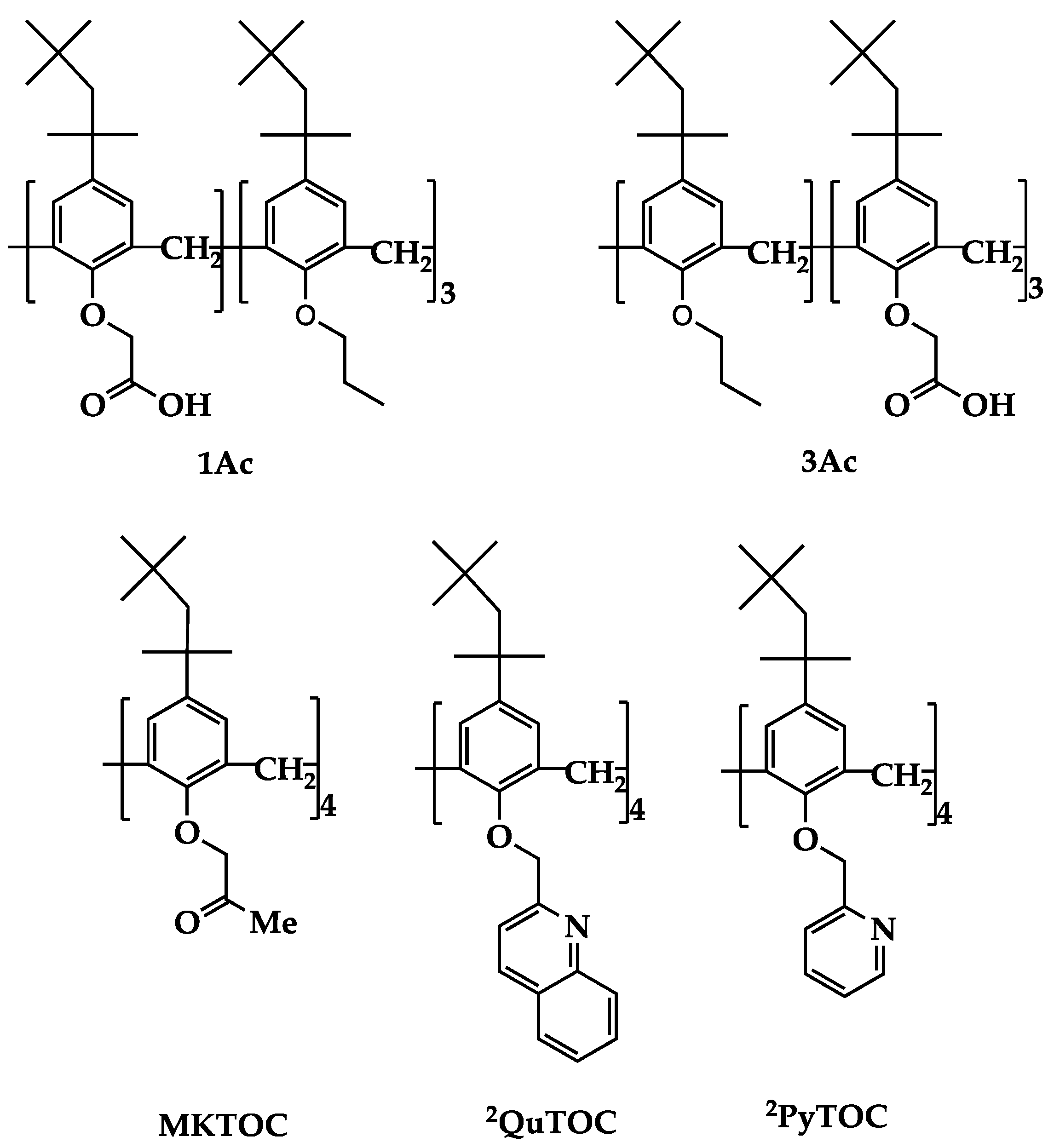 Separations 08 00070 g001