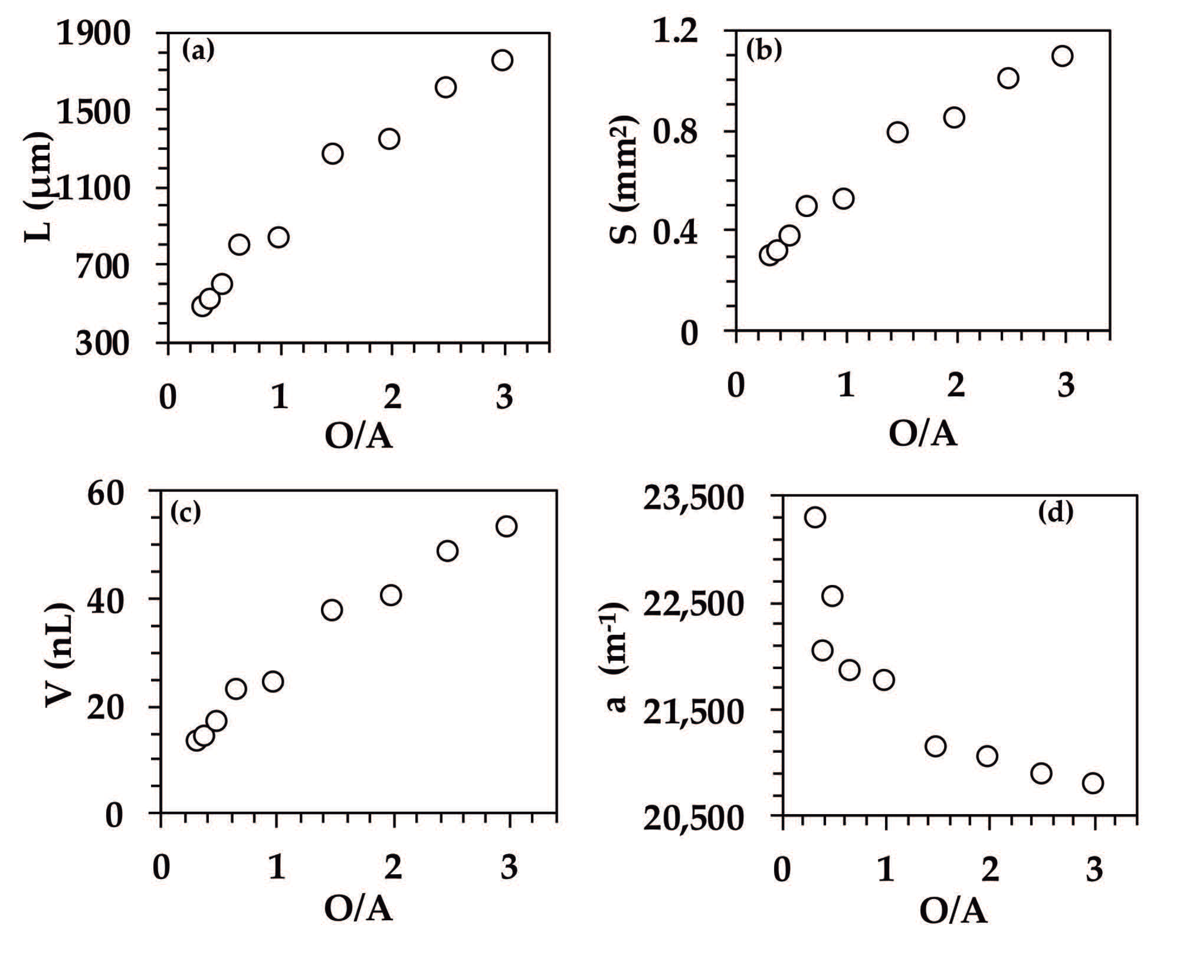 Separations 08 00070 g006
