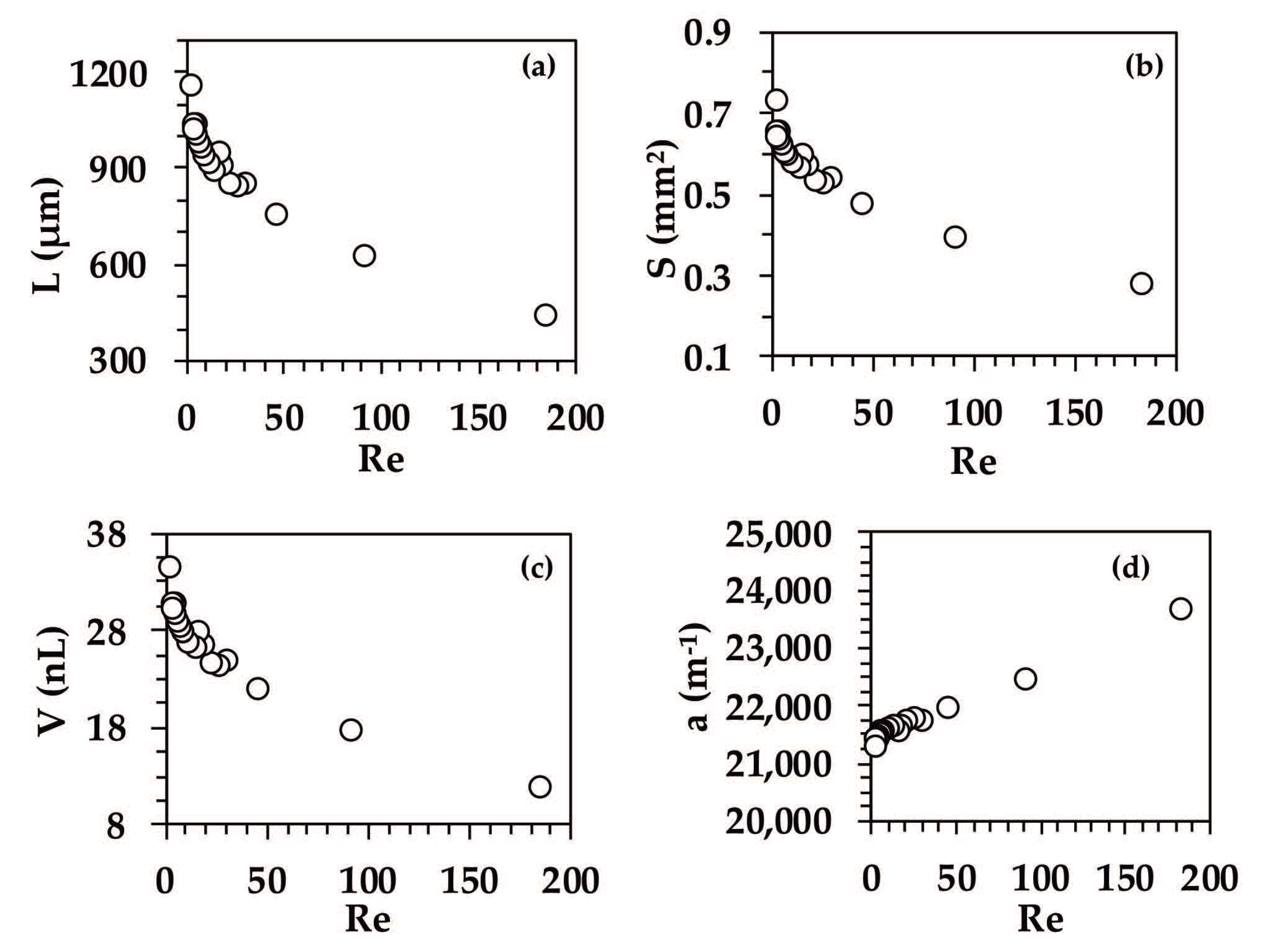 Separations 08 00070 g008