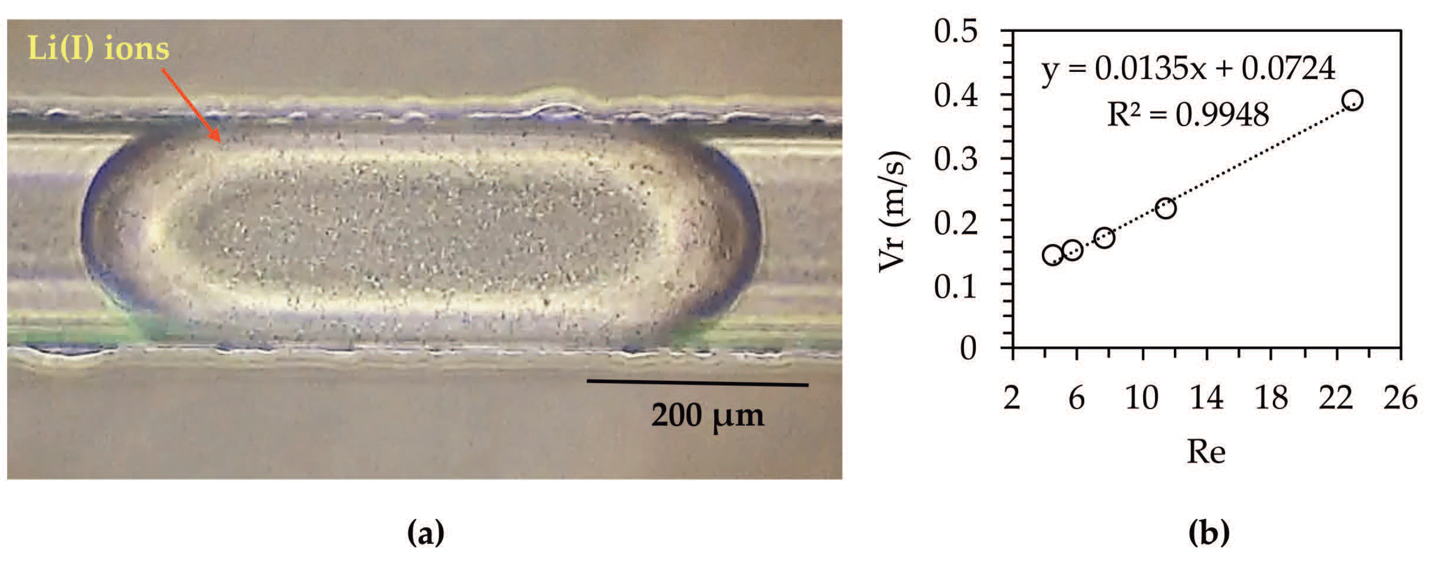 Separations 08 00070 g009
